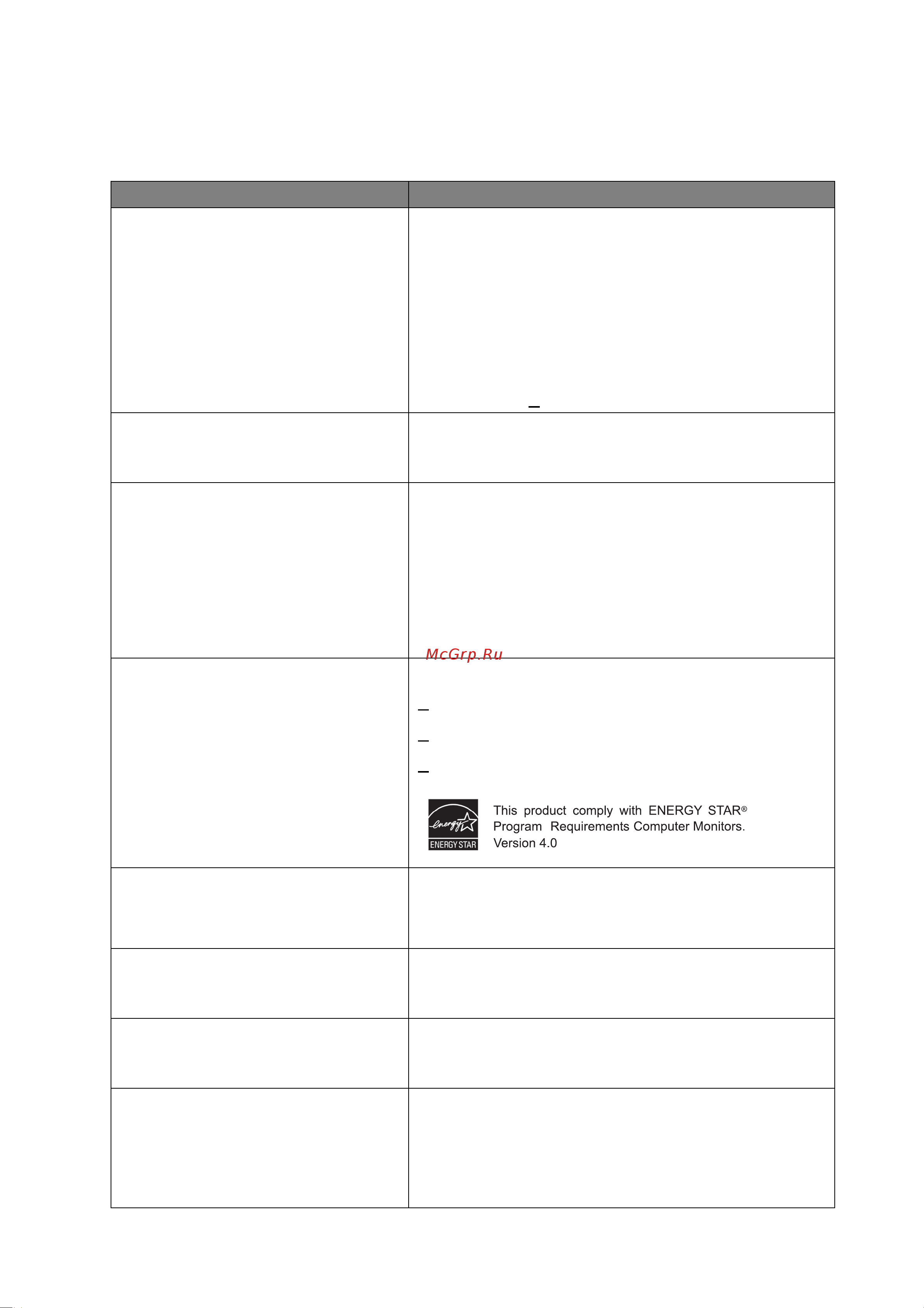 Benq FP222W a [36/36] Specifications