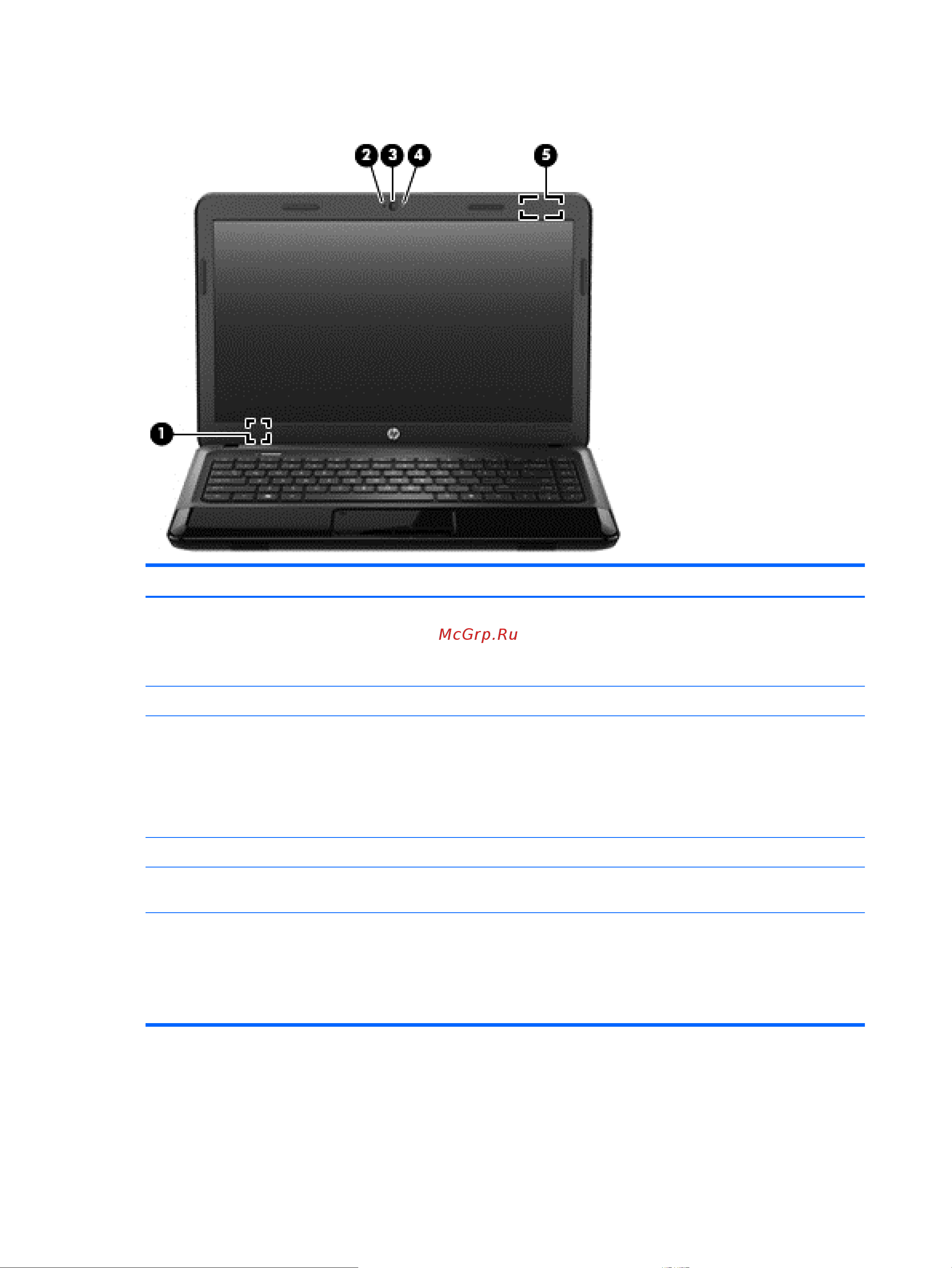 HP Compaq CQ58-d25SR [18/94] Экран