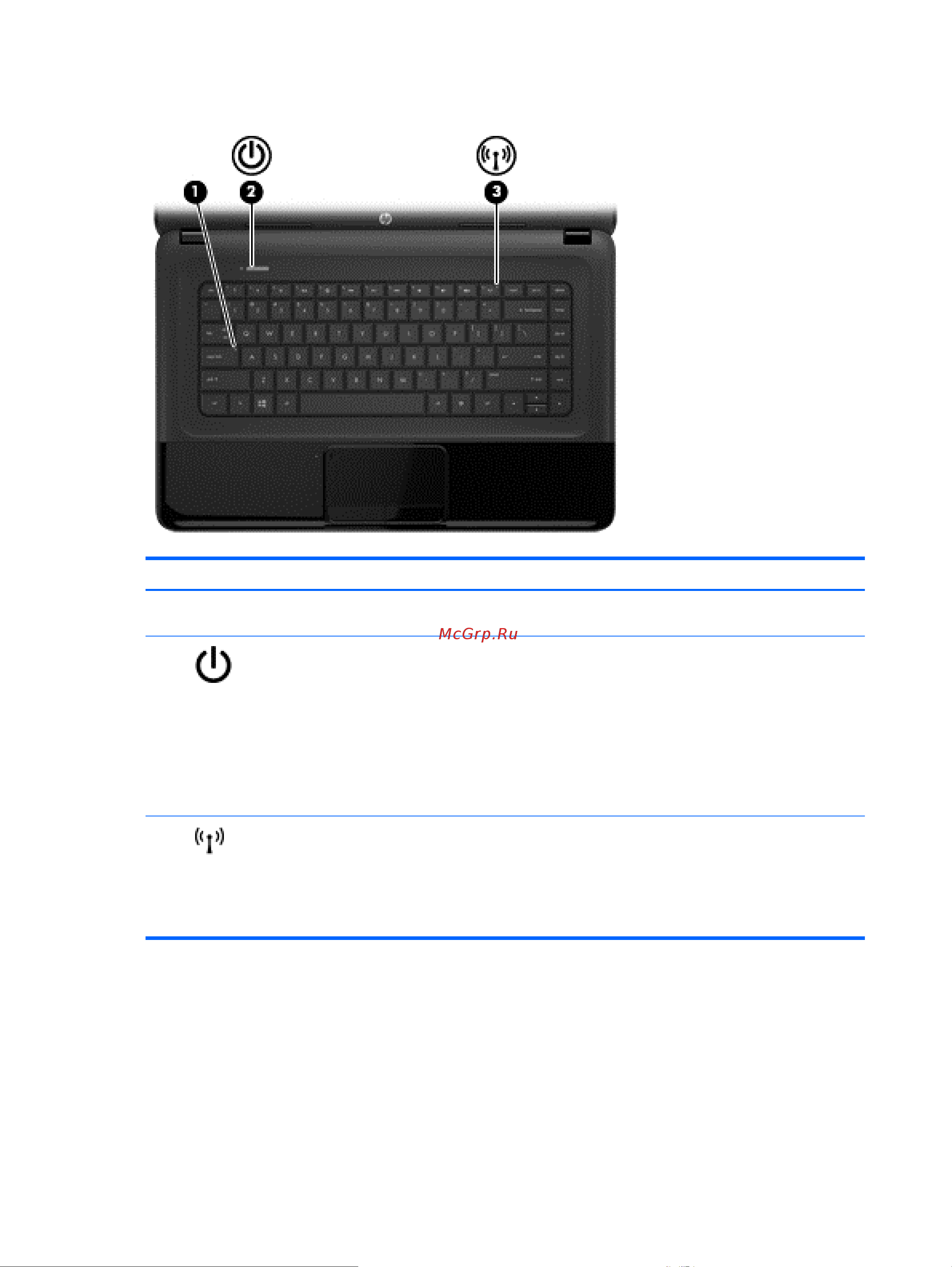 HP Compaq CQ58-d25SR [20/94] Индикаторы