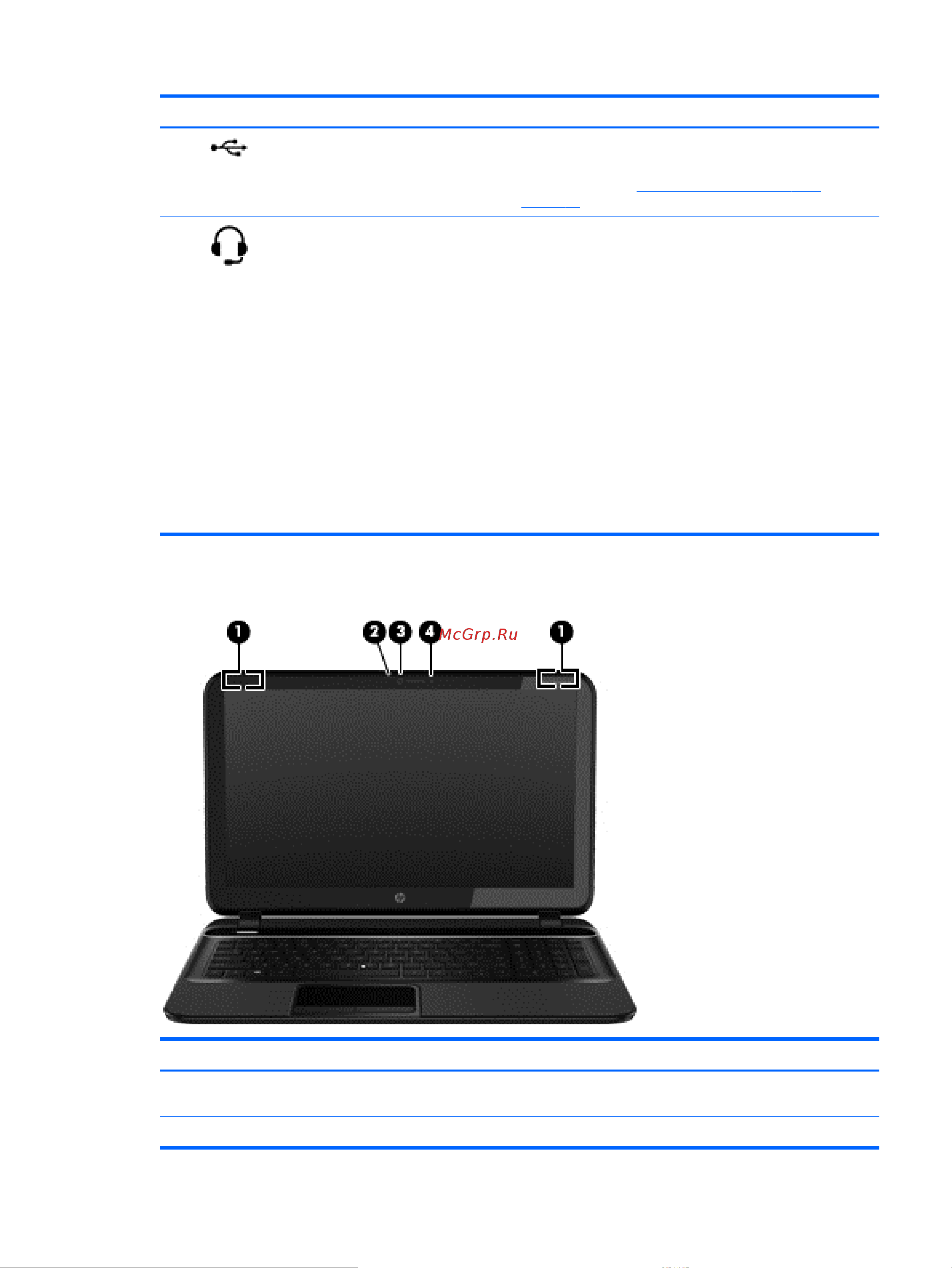 HP Pavilion 15-b183er Sleekbook [17/87] Экран