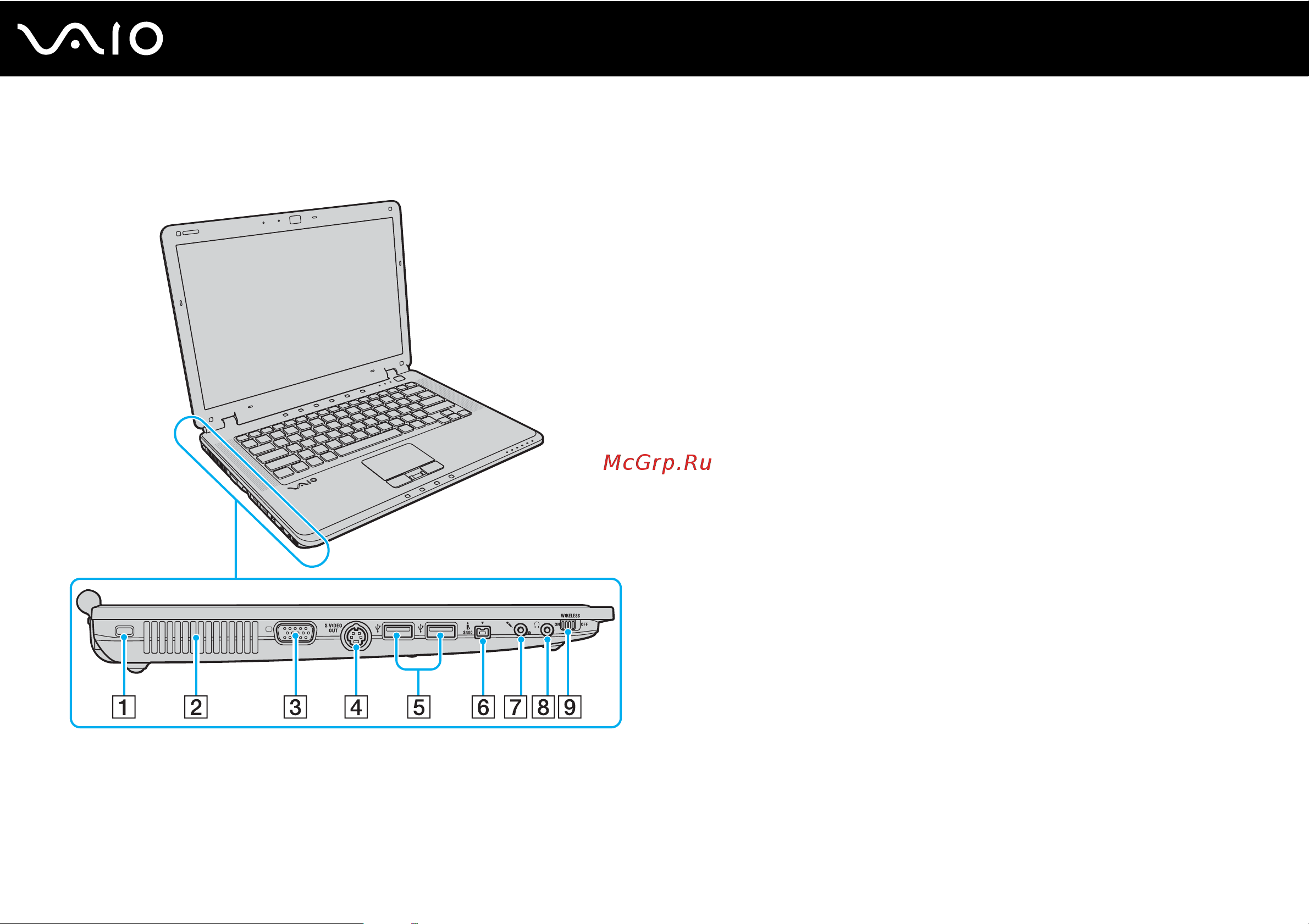 Sony VAIO VGN-CR11Z [17/192] Вид слева