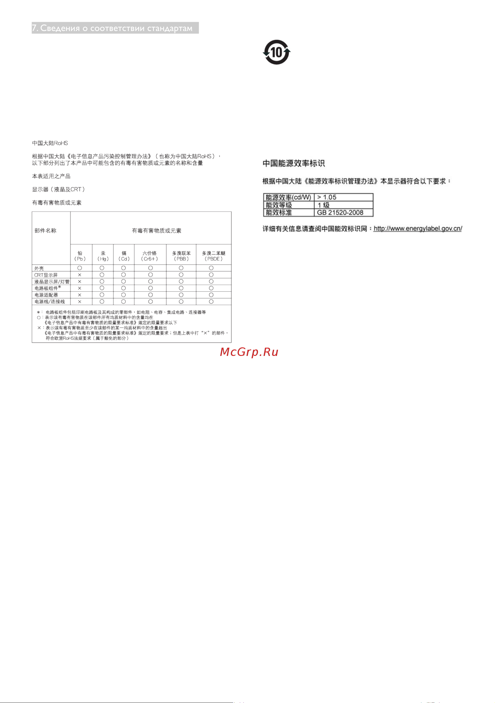 Philips 221P3LPYEB [36/47] 废弃电器电子产品回收处理管理条例 提