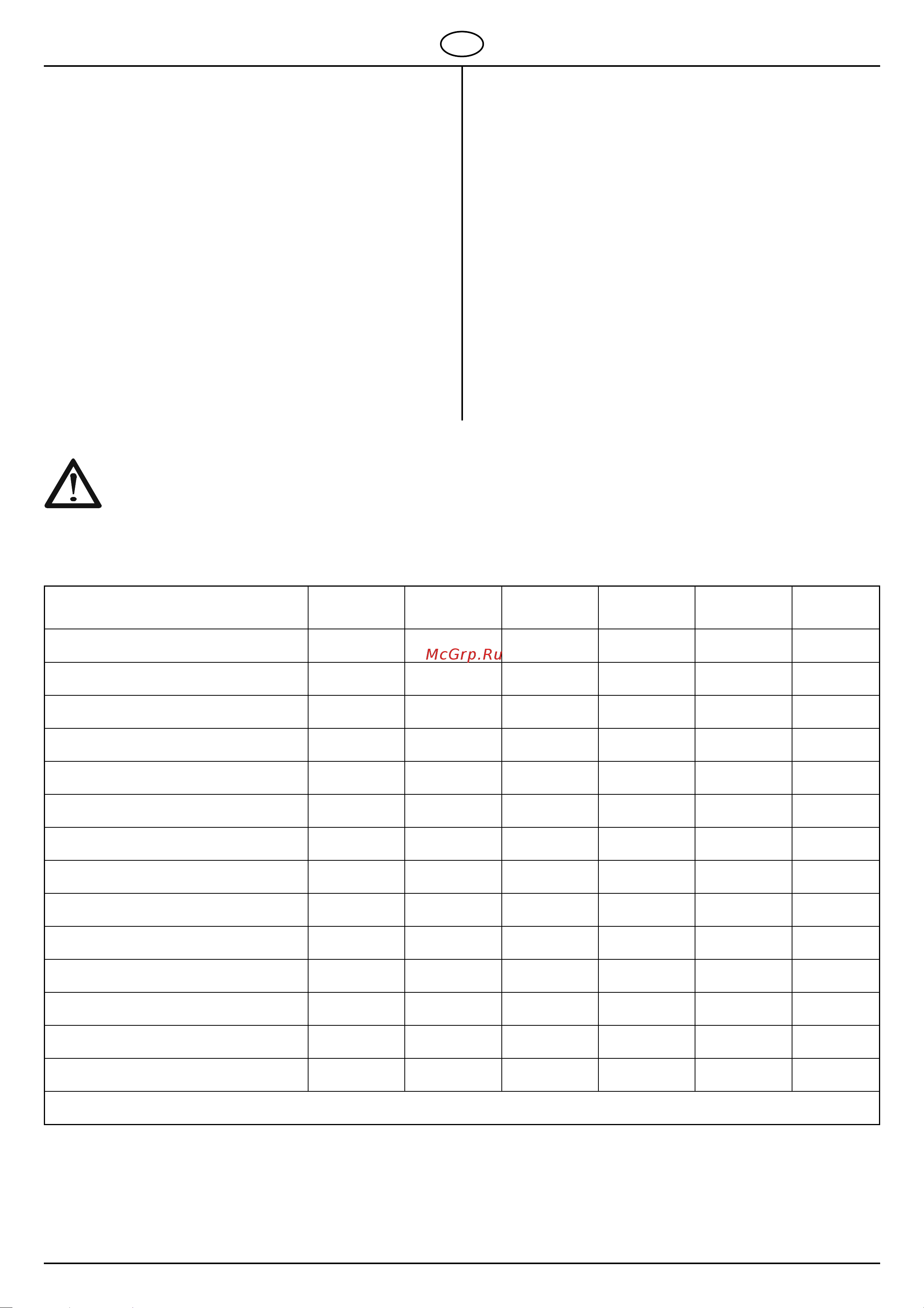 Al-Ko T 15-110.6 HDS [65/69] Controle door een deskundige is vereist