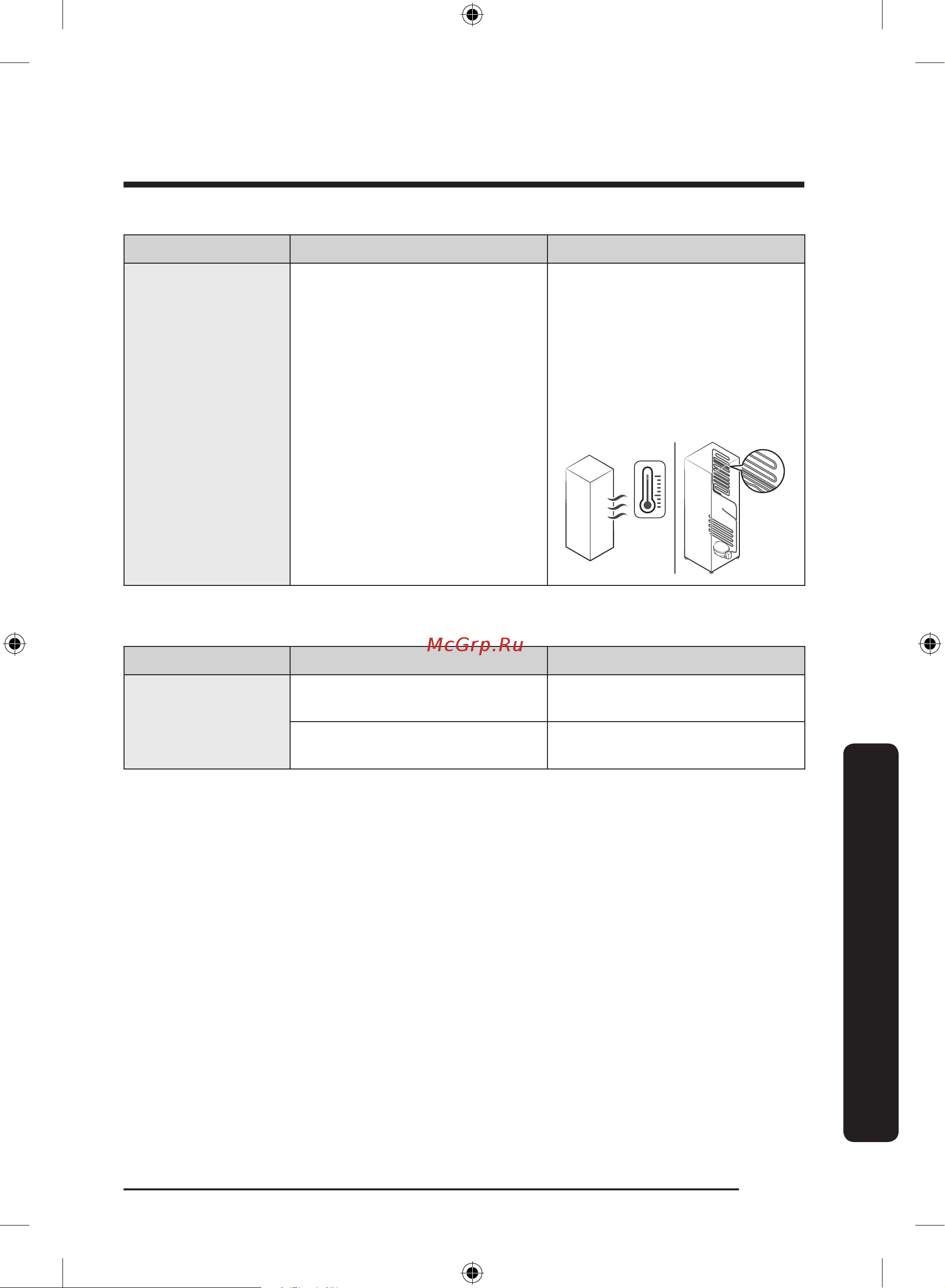 Samsung BRB267034WW [53/180] Запах
