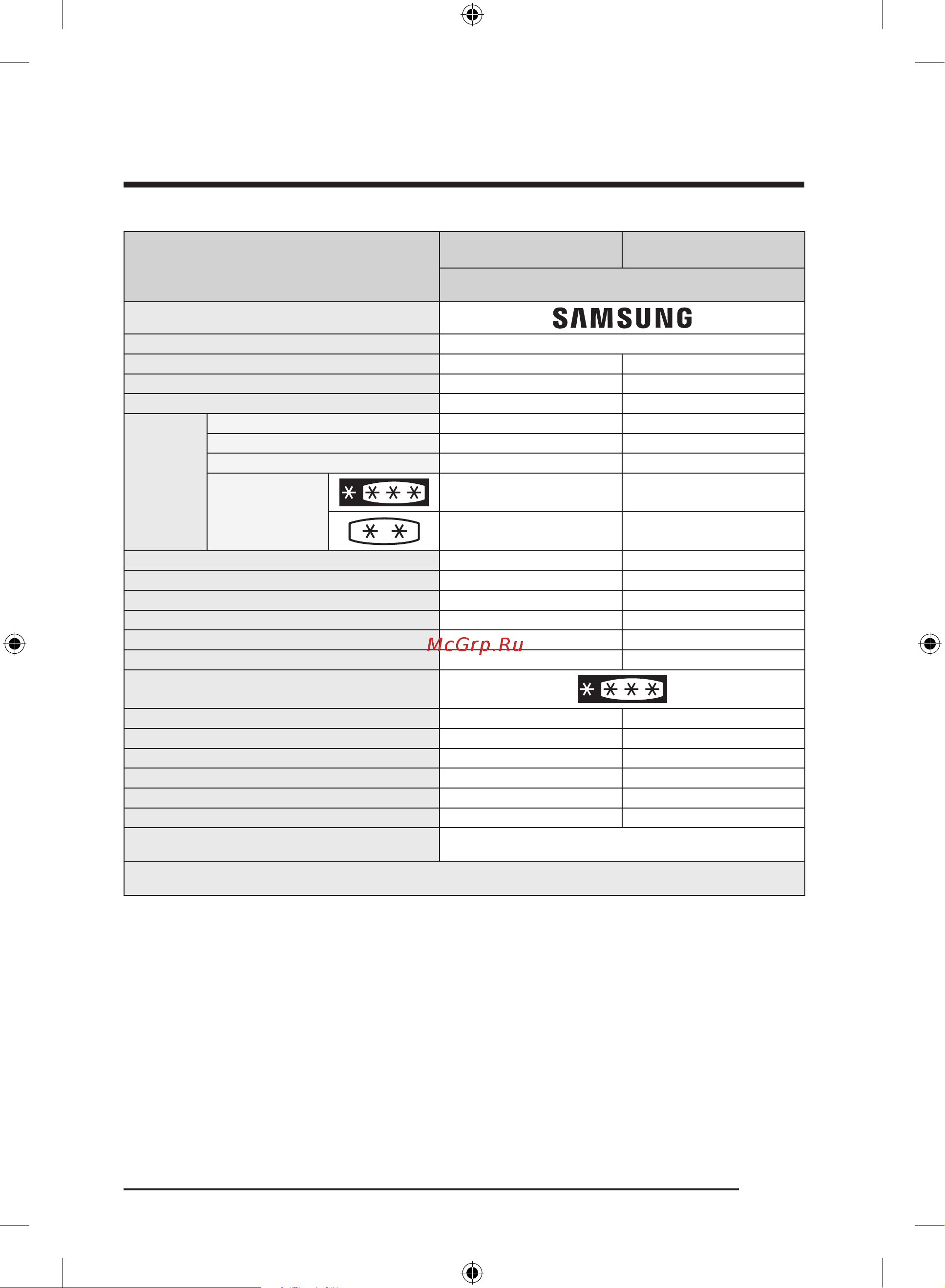 Samsung BRB267034WW [57/180] Информация о классе энергоэффективности находится на продукте только для россии