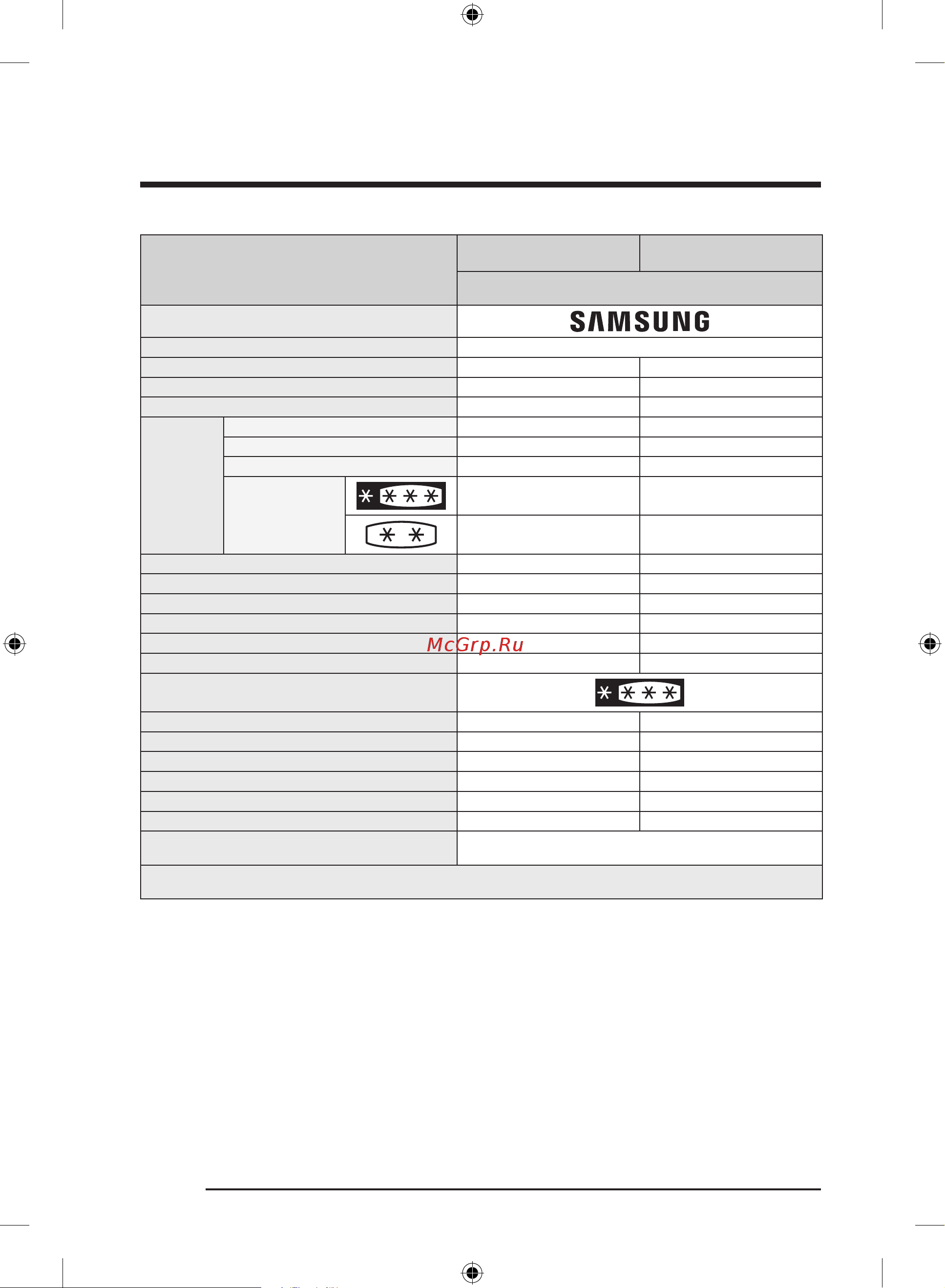 Samsung BRB267034WW [58/180] Русский 58