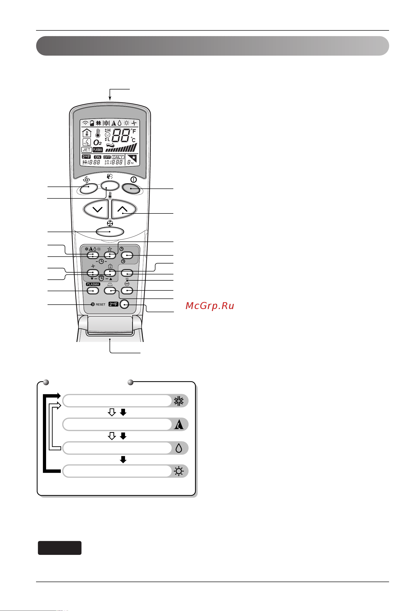 LG S18LHP [10/20] Åâòô ó ó ìóè ôûî ú ëòú ìˆëóììó ó ûô îâìëﬂ