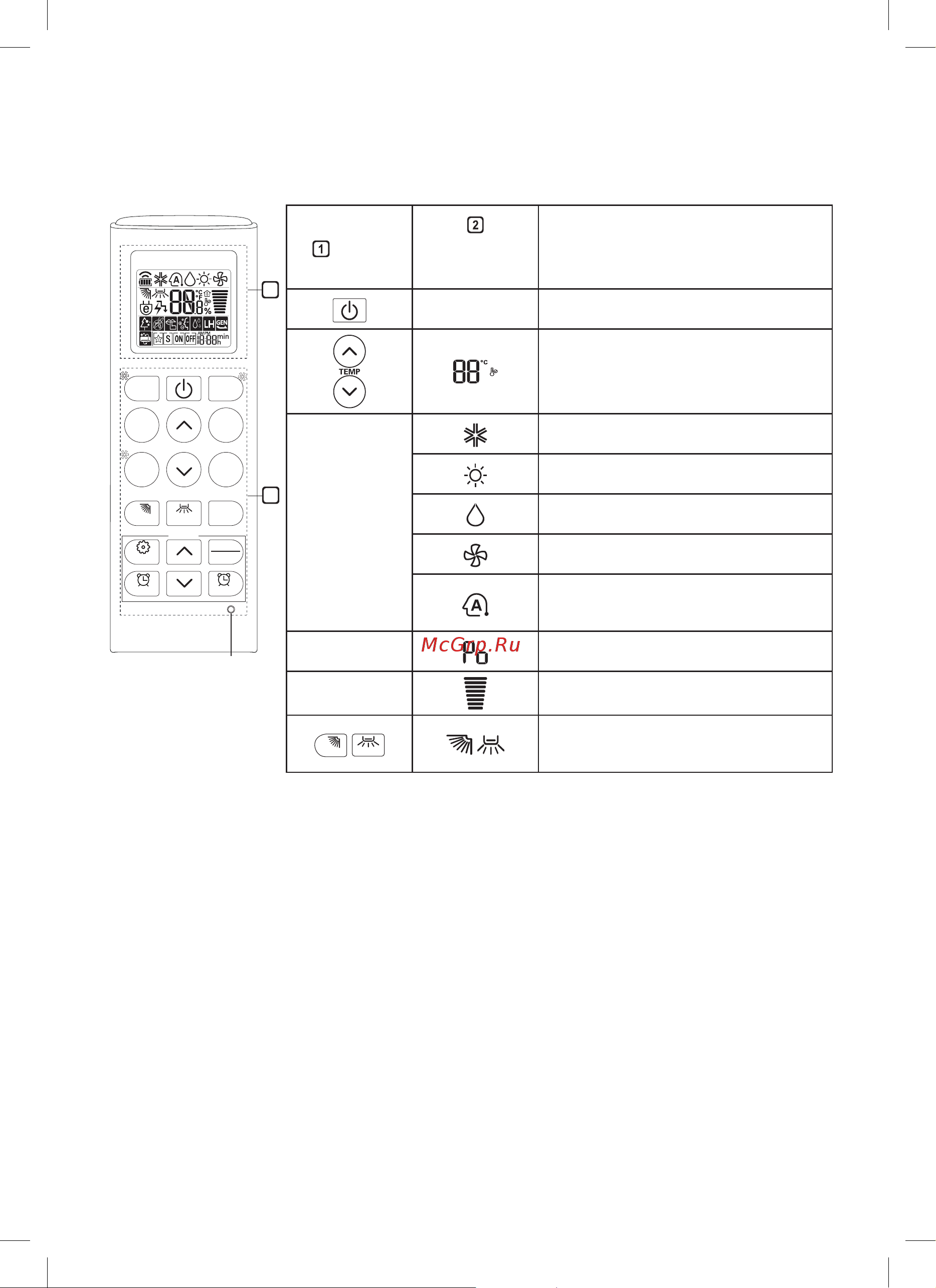 LG B09TS ProCool [129/233] Використання бездротового пульта дистанційного керування