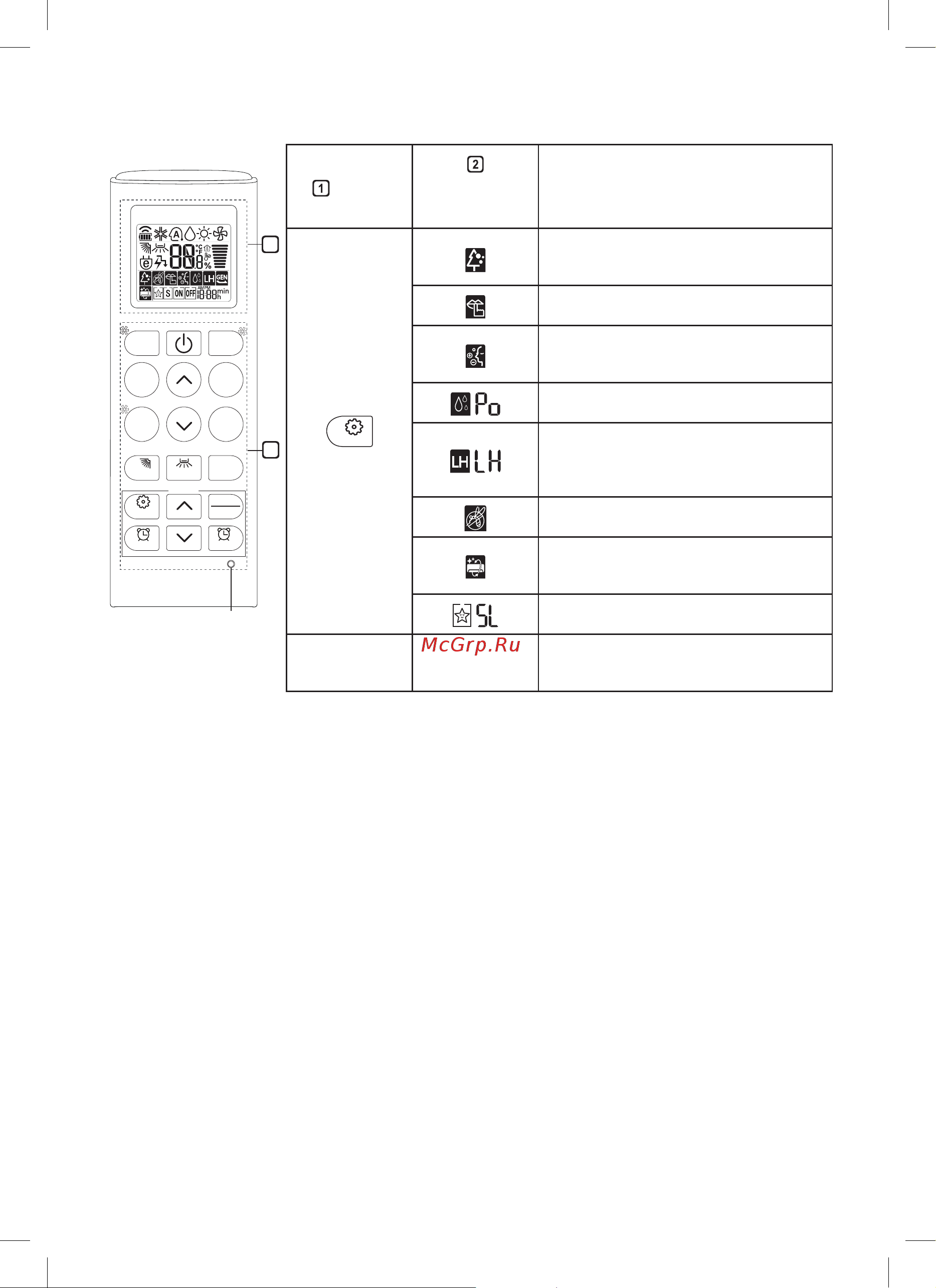 LG B09TS ProCool [131/233] Примітка