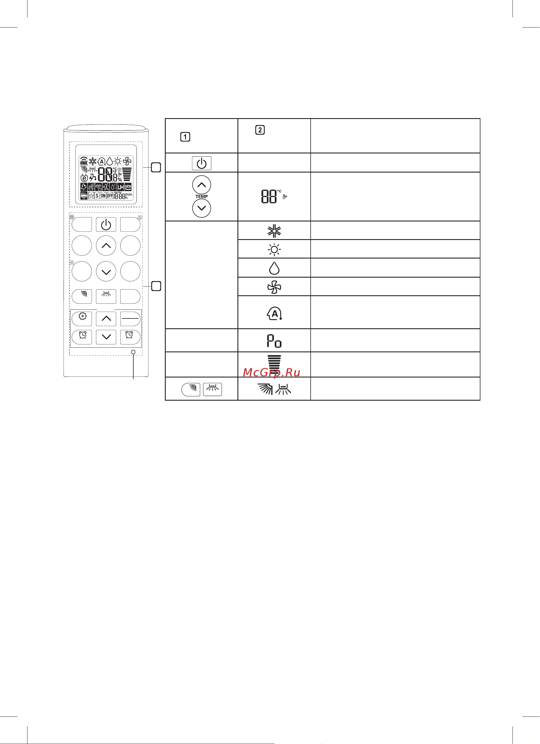 LG B09TS ProCool [167/233] Выкарыстанне бесправаднога пульта дыстанцыйнага кіравання