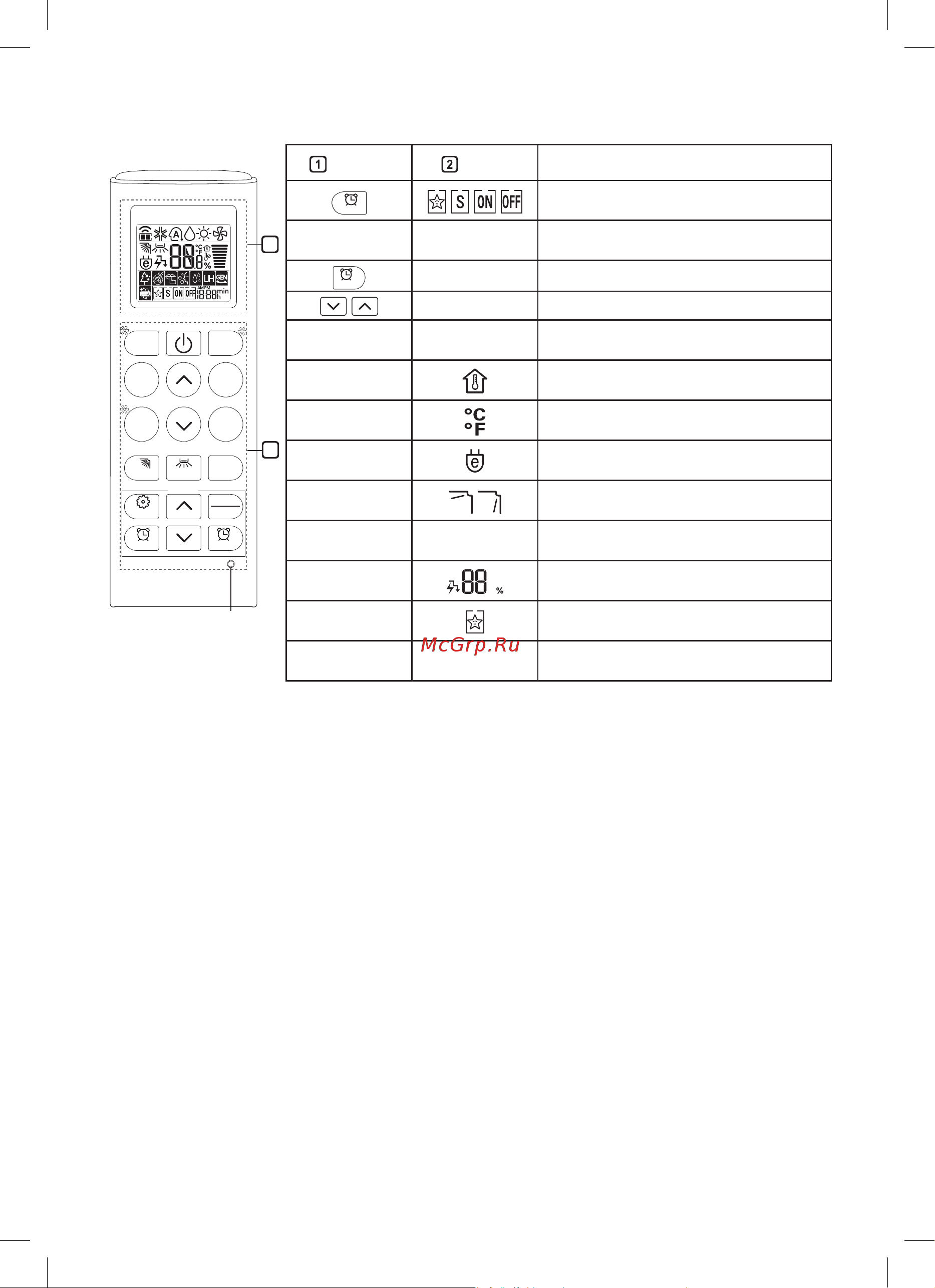 LG B09TS ProCool Руководство по эксплуатации онлайн [206/233] 781579