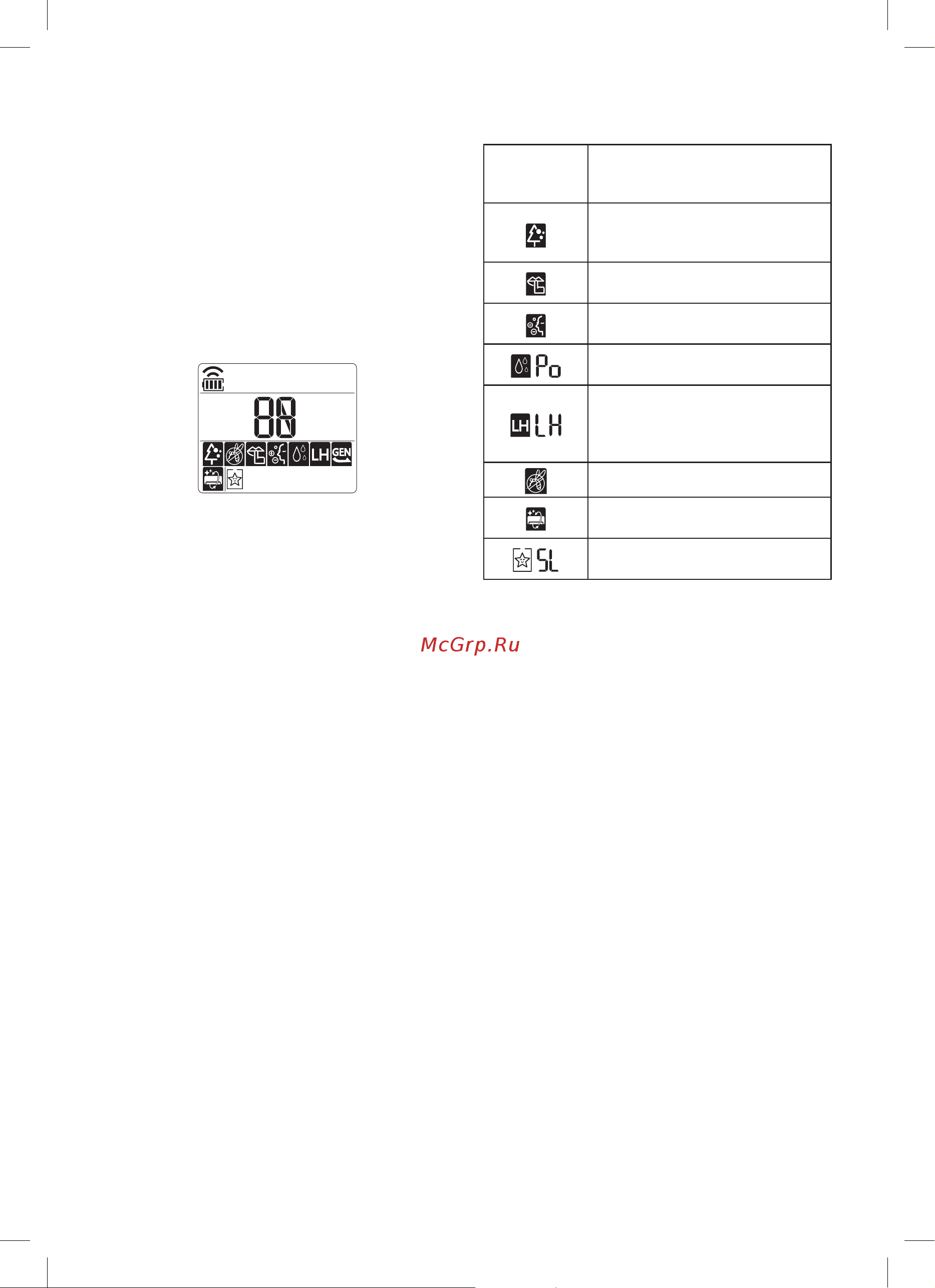 LG B09TS ProCool [26/233] Using special functions
