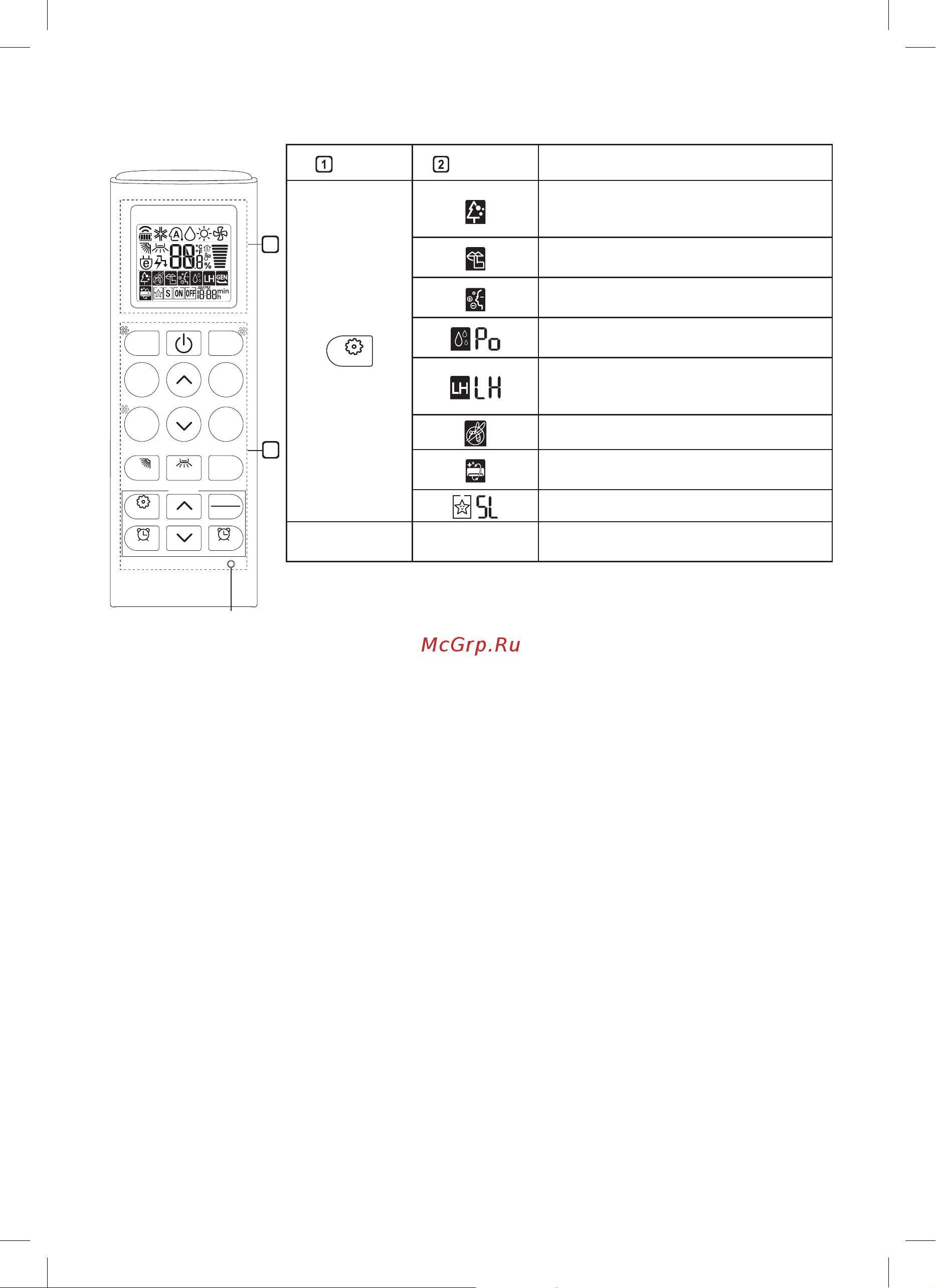 LG B09TS ProCool [93/233] Ескертпе