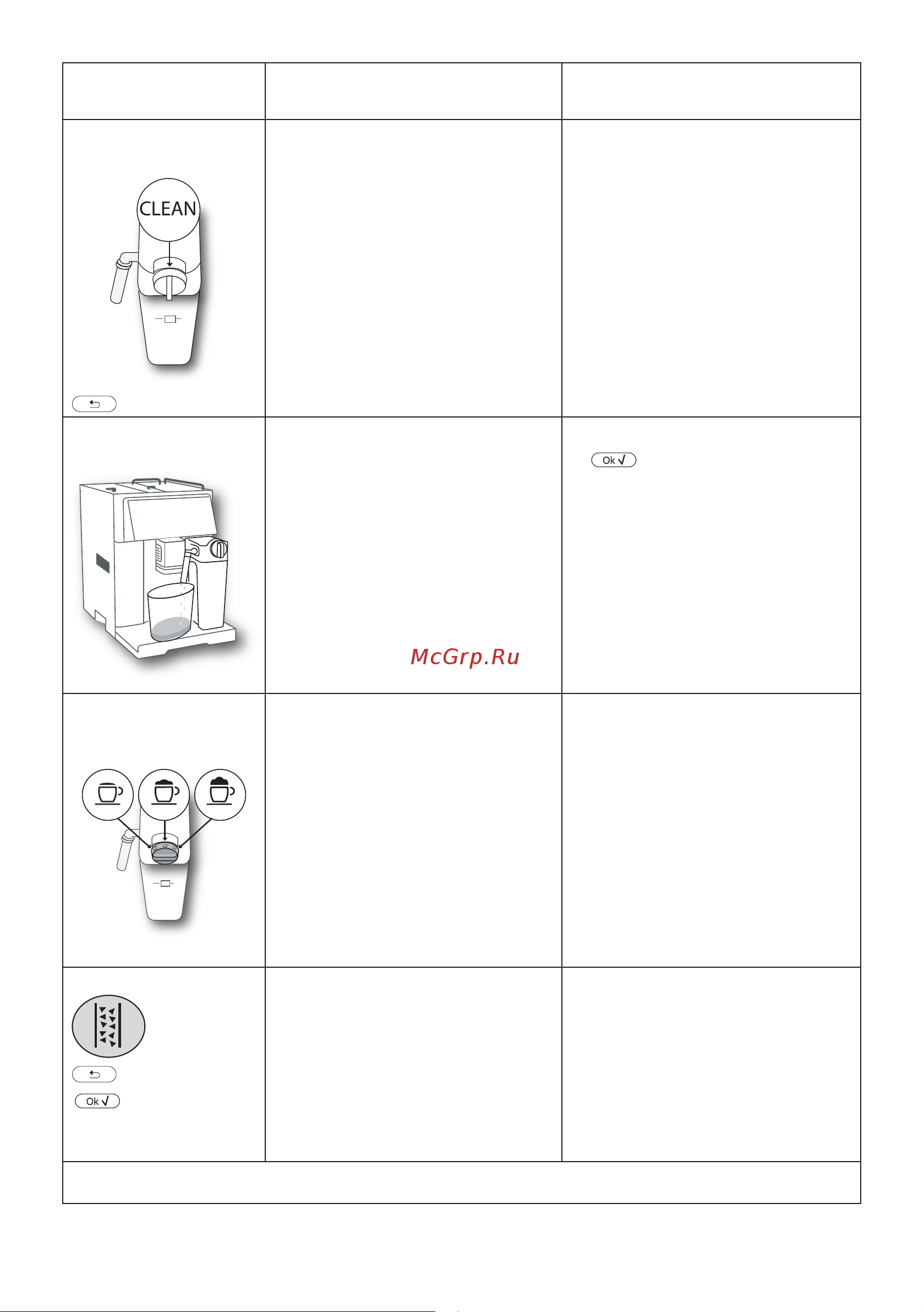 Delonghi Perfecta Deluxe ESAM 460.80.MB Руководство по эксплуатации онлайн [20/23] 781583