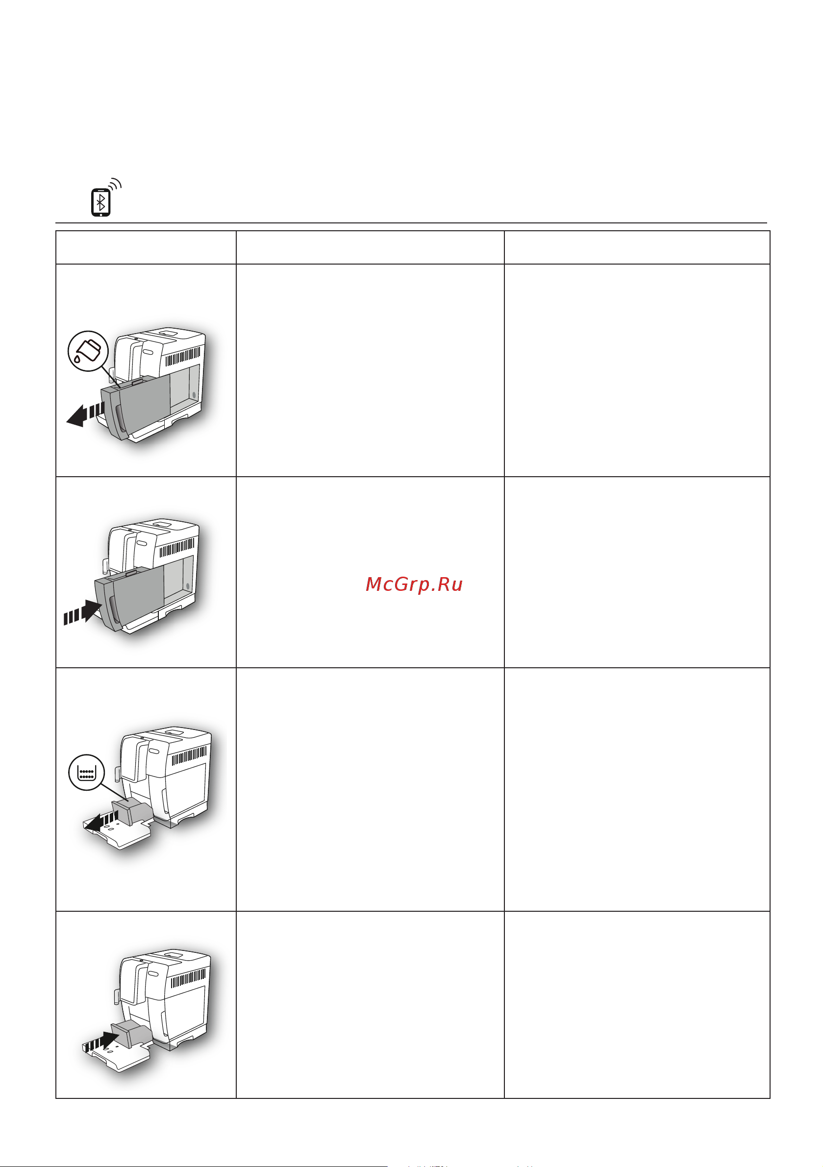 Delonghi Dinamica Plus ECAM 370.95.T [192/220] Ekranda görüntülenen mesajlar
