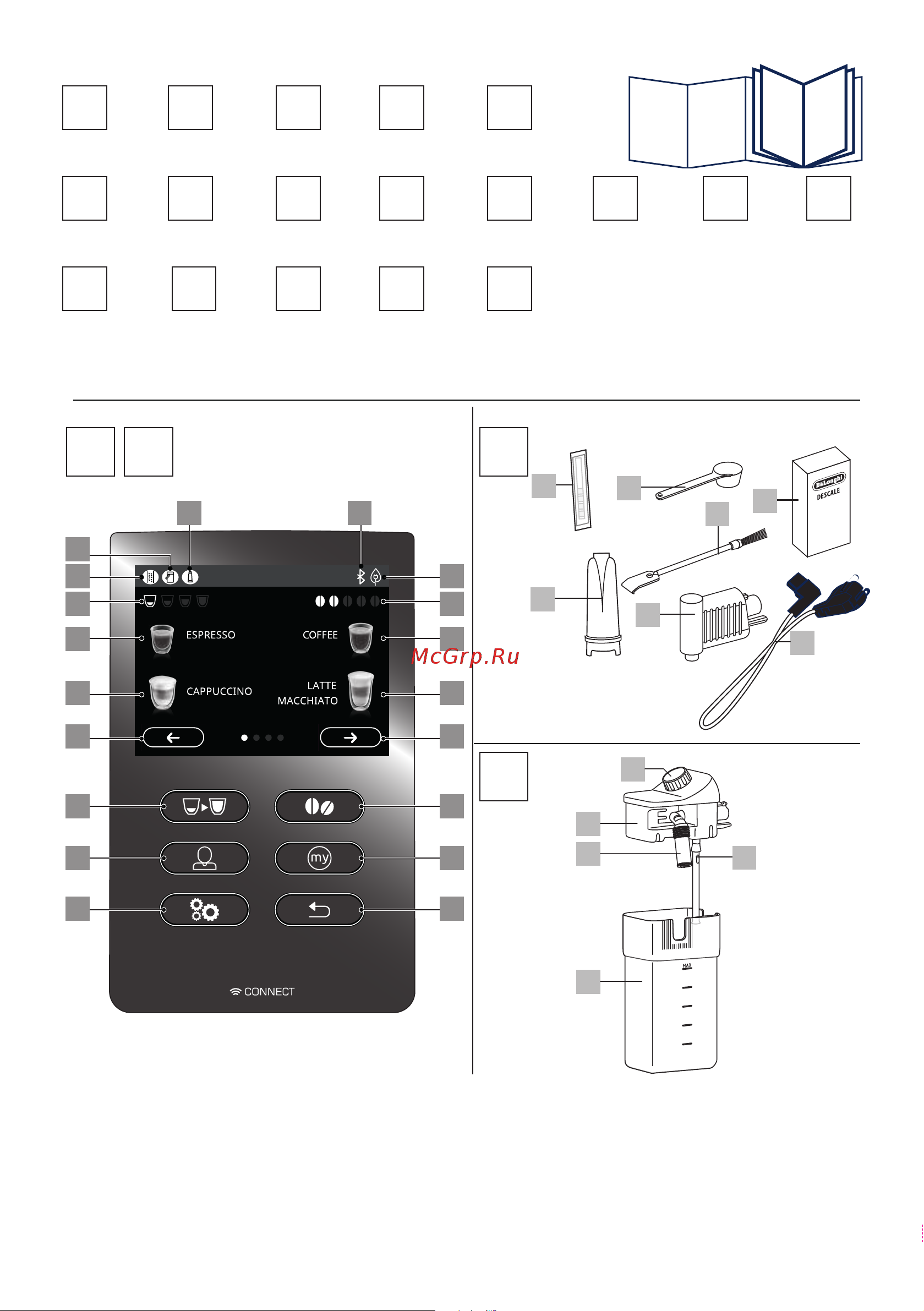 Delonghi Dinamica Plus ECAM 370.95.T [3/220] Nl es pt el no