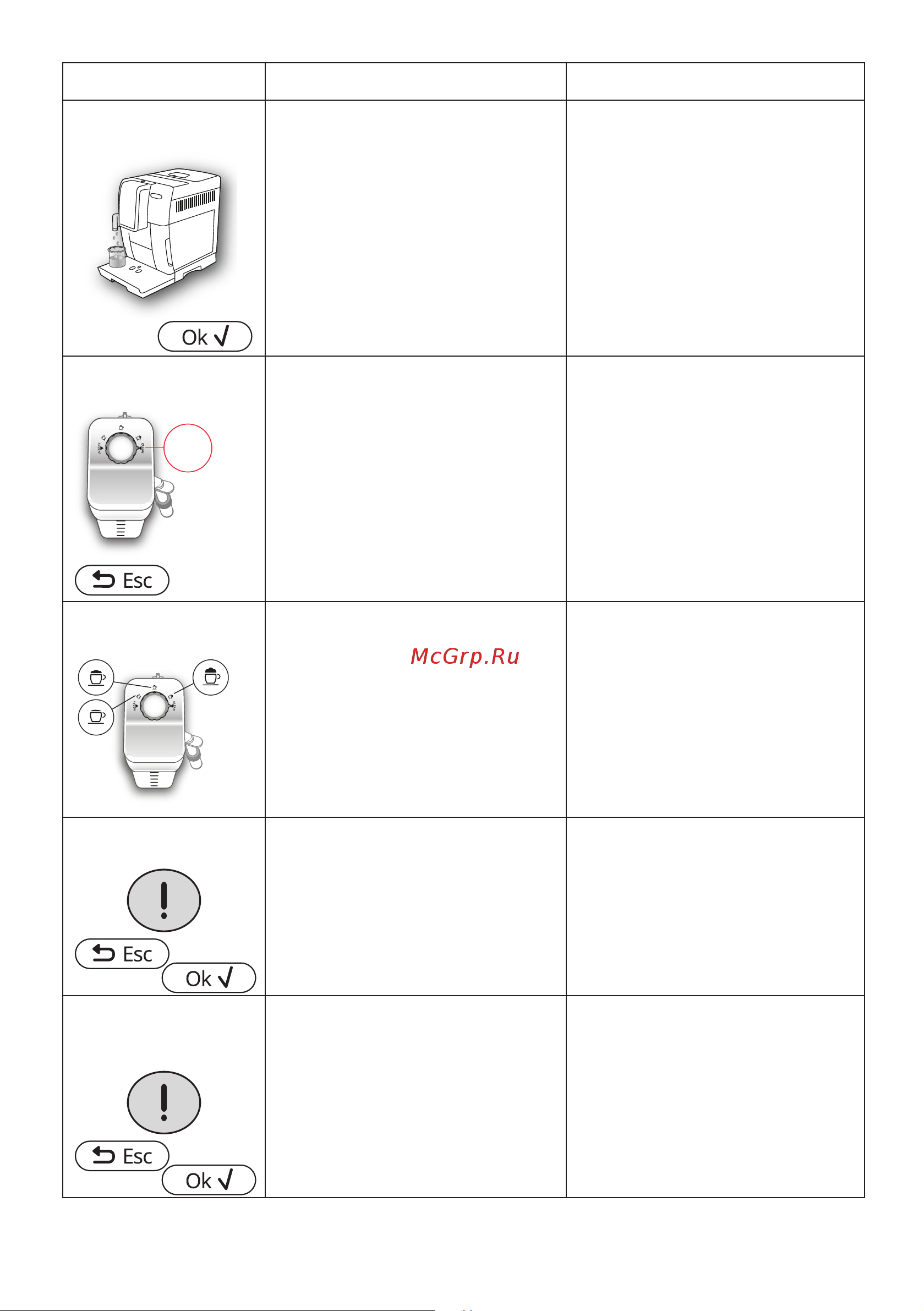 Delonghi Dinamica Plus ECAM 370.95.T Руководство по эксплуатации онлайн [91/220] 781588