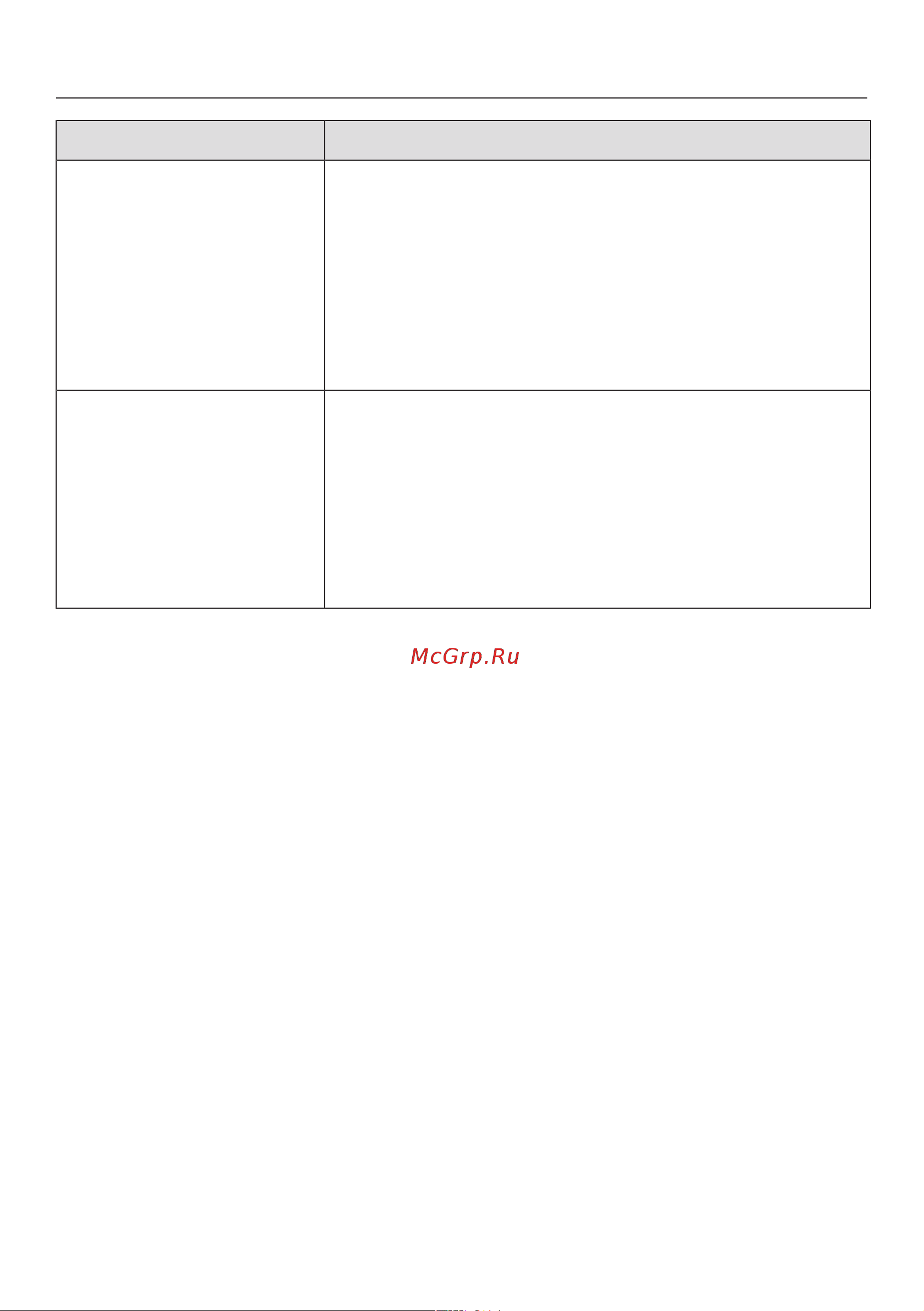 Miele KFN7774D [85/100] Что делать если