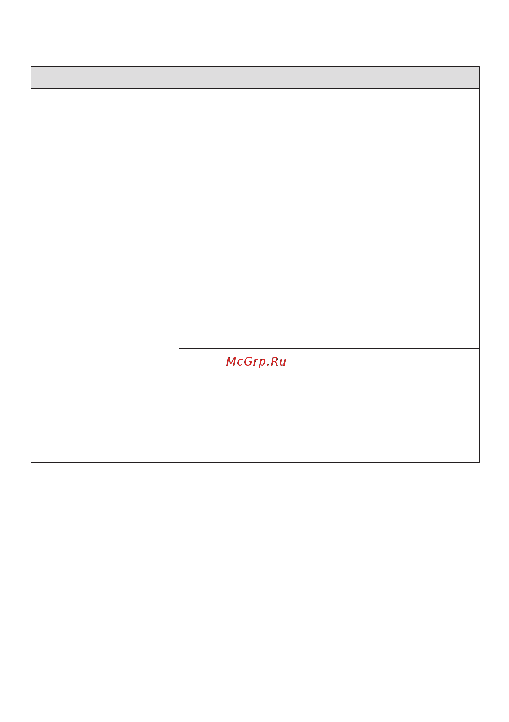 Miele KFN7774D [88/100] Что делать если