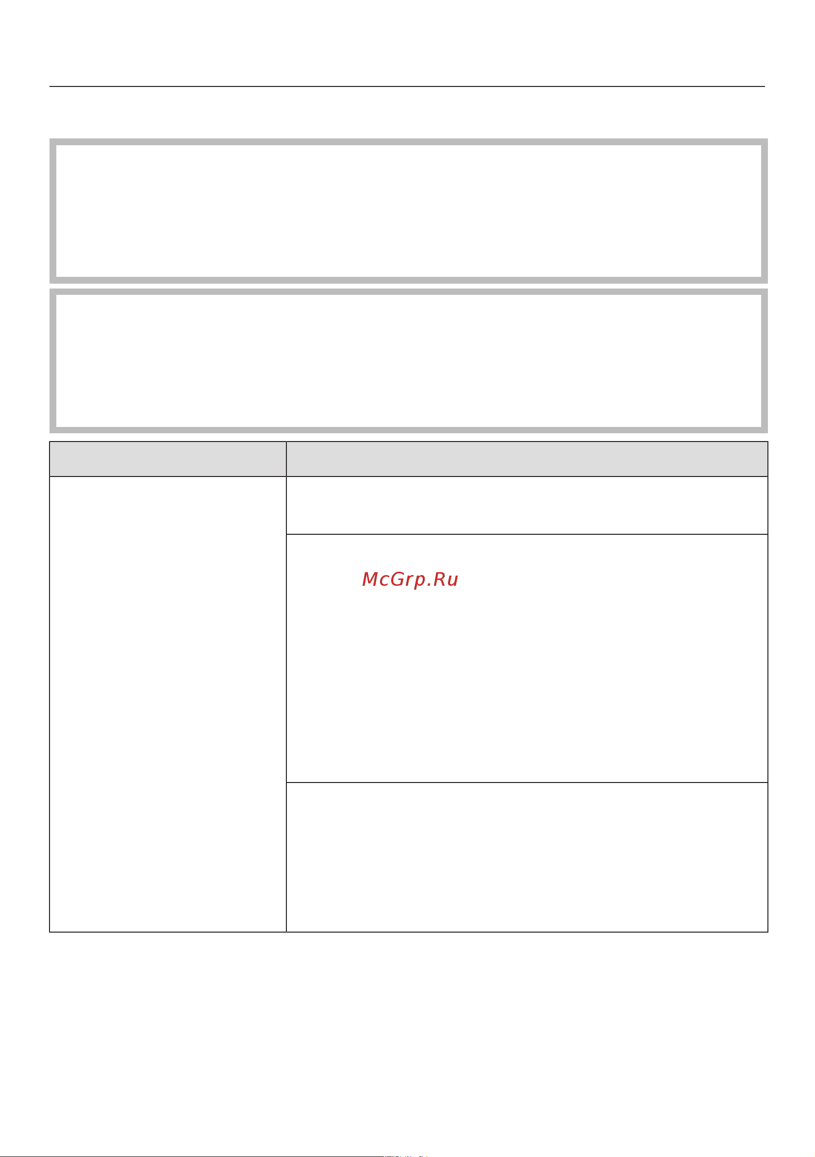Miele KFN7774D [90/100] Что делать если