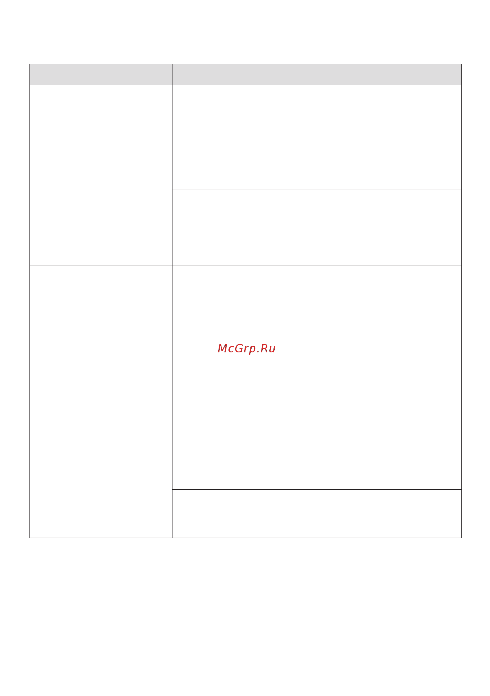 Miele KFN7774D [91/100] Что делать если