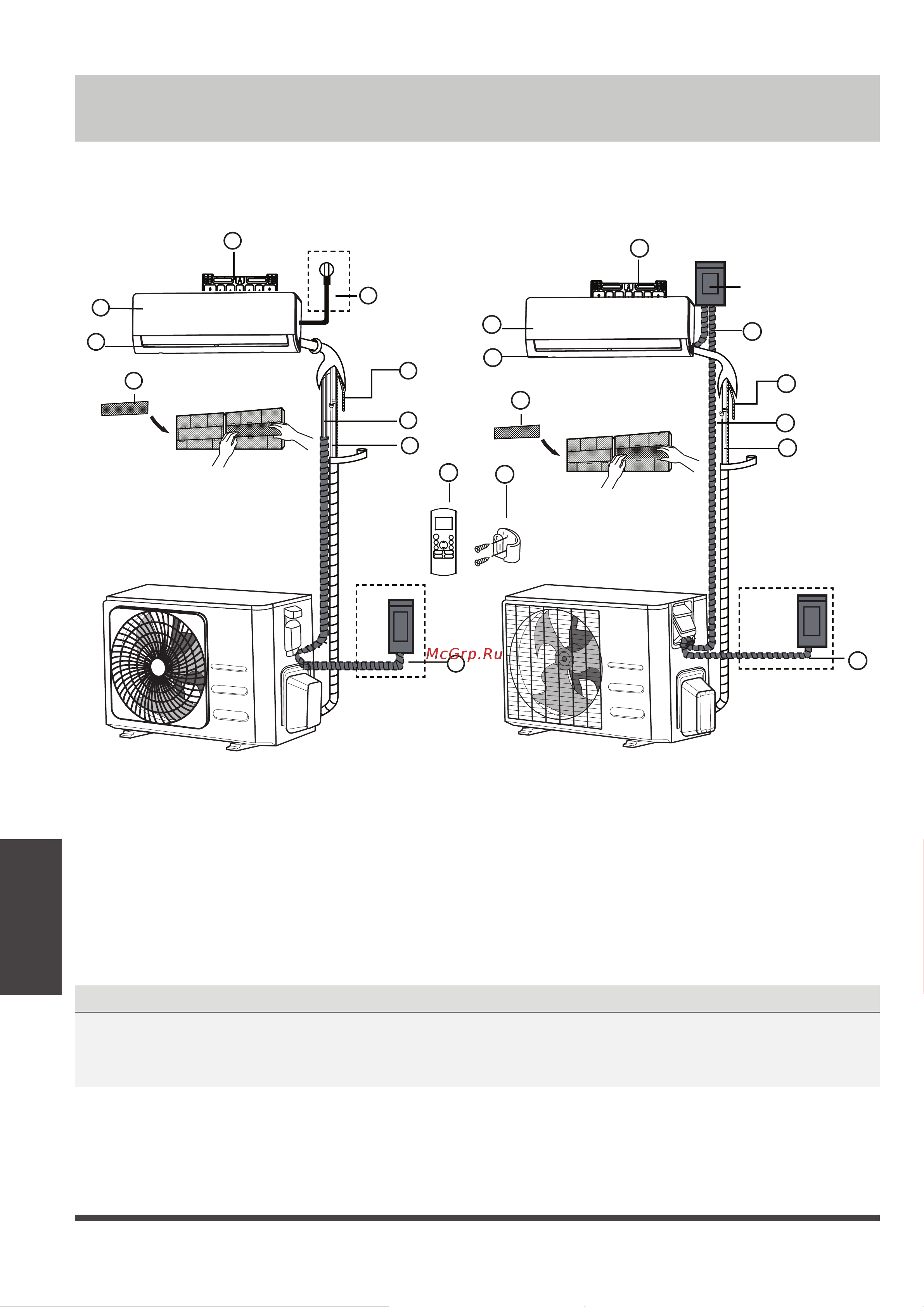 Midea MSAG2-12N8C2 [24/56] Компоненты кондиционера