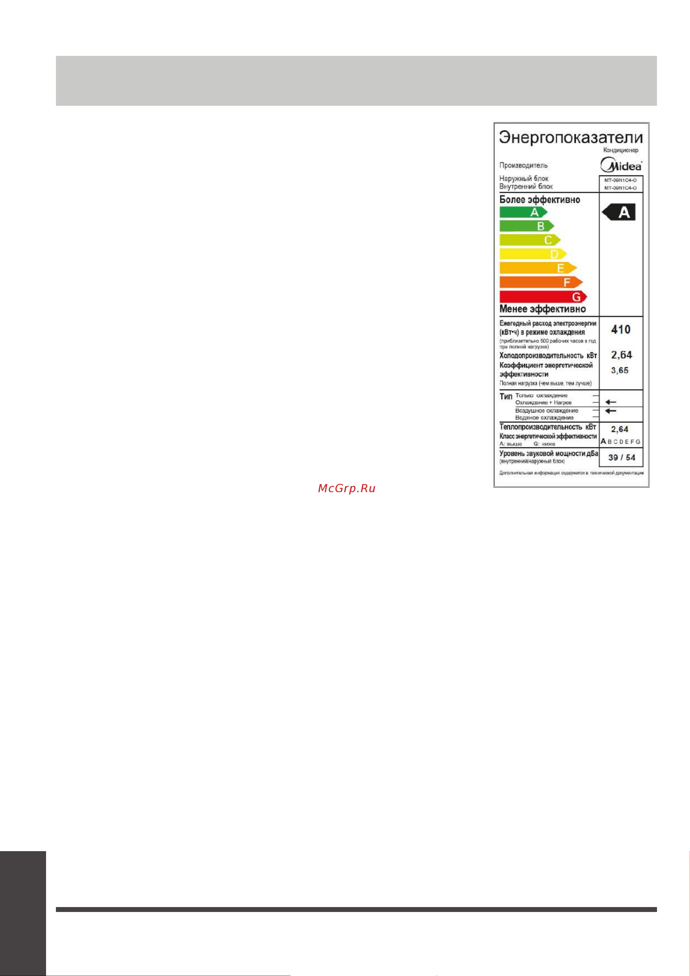 Midea MSAG2-12N8C2 [50/56] Классы энергоэффективности