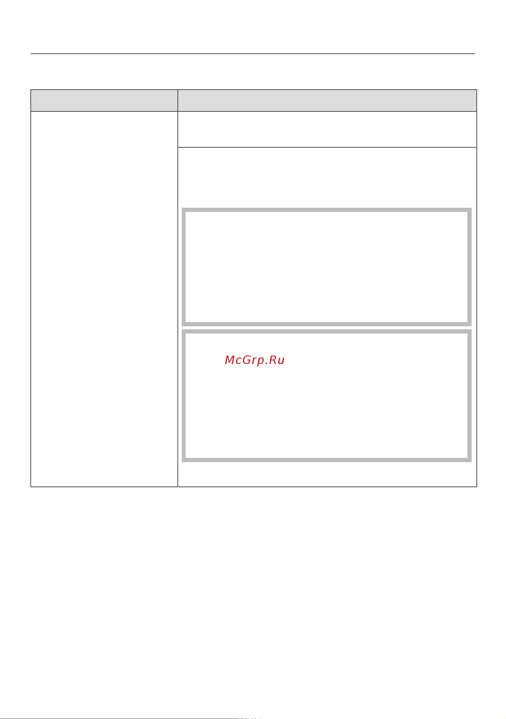 Miele FNS37405i [53/96] Что делать если