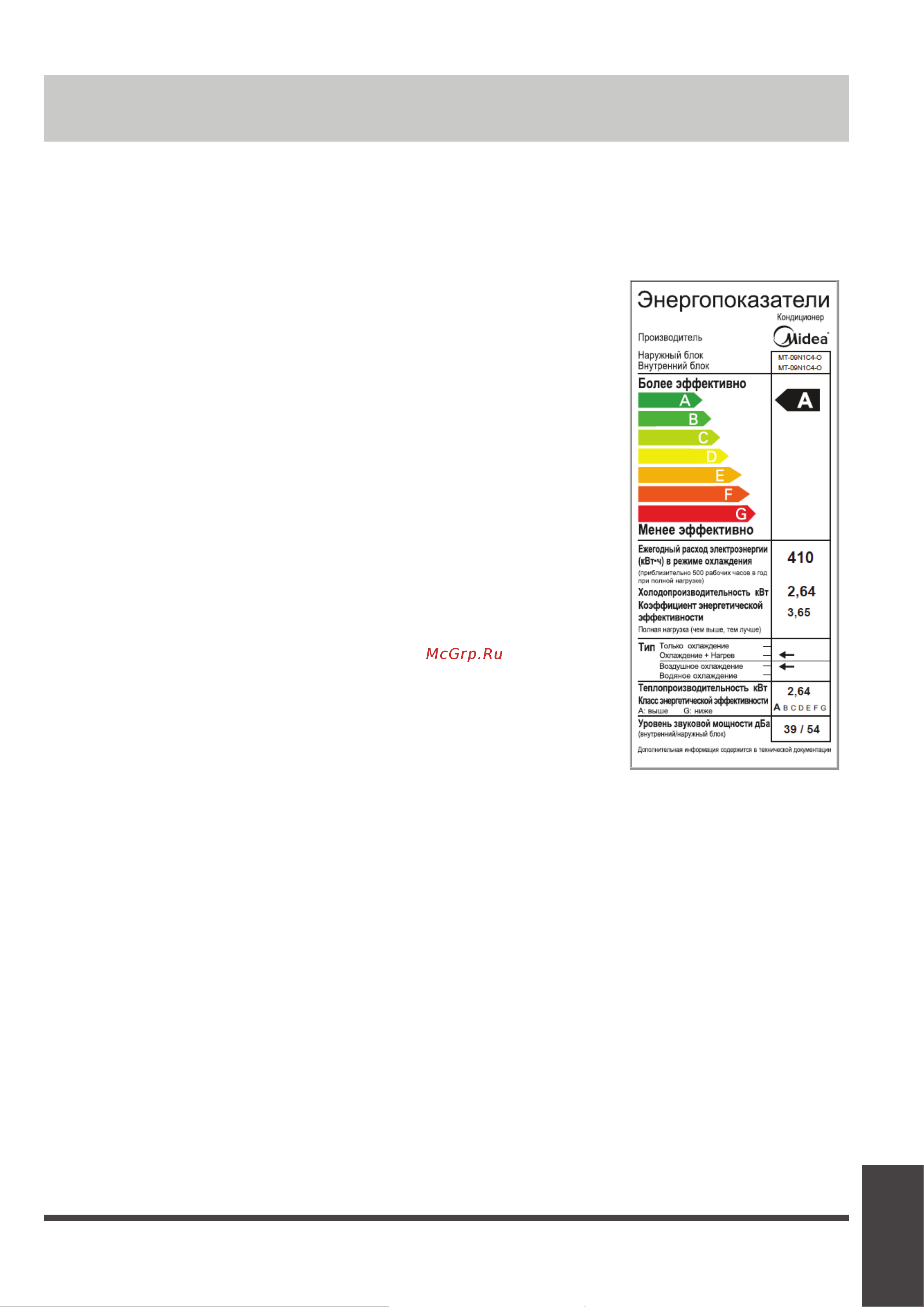 Midea MSAG2-12HRN1 [51/56] Классы энергоэффективности