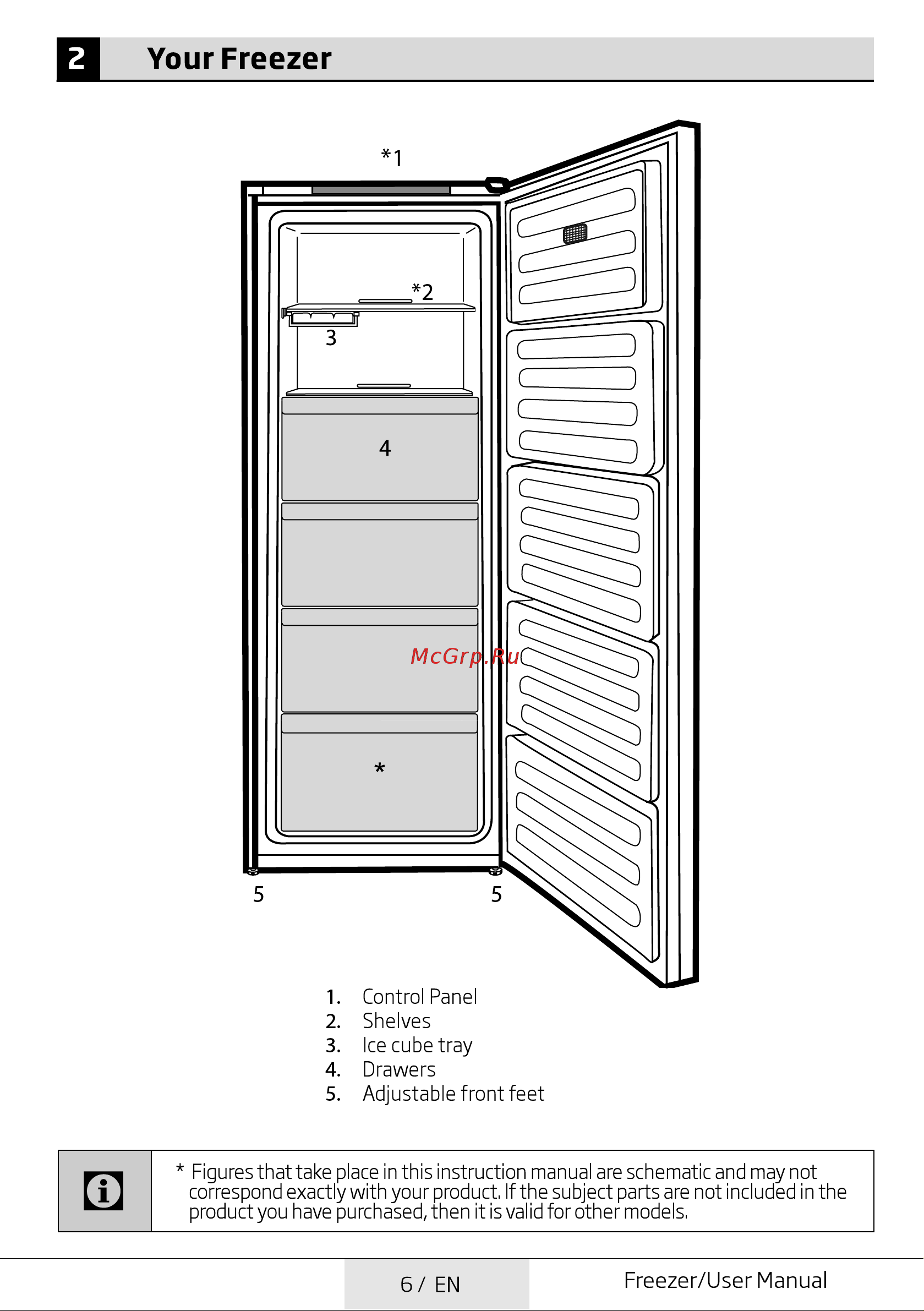 Beko RFSK215T21W Руководство по эксплуатации онлайн [6/44] 781622