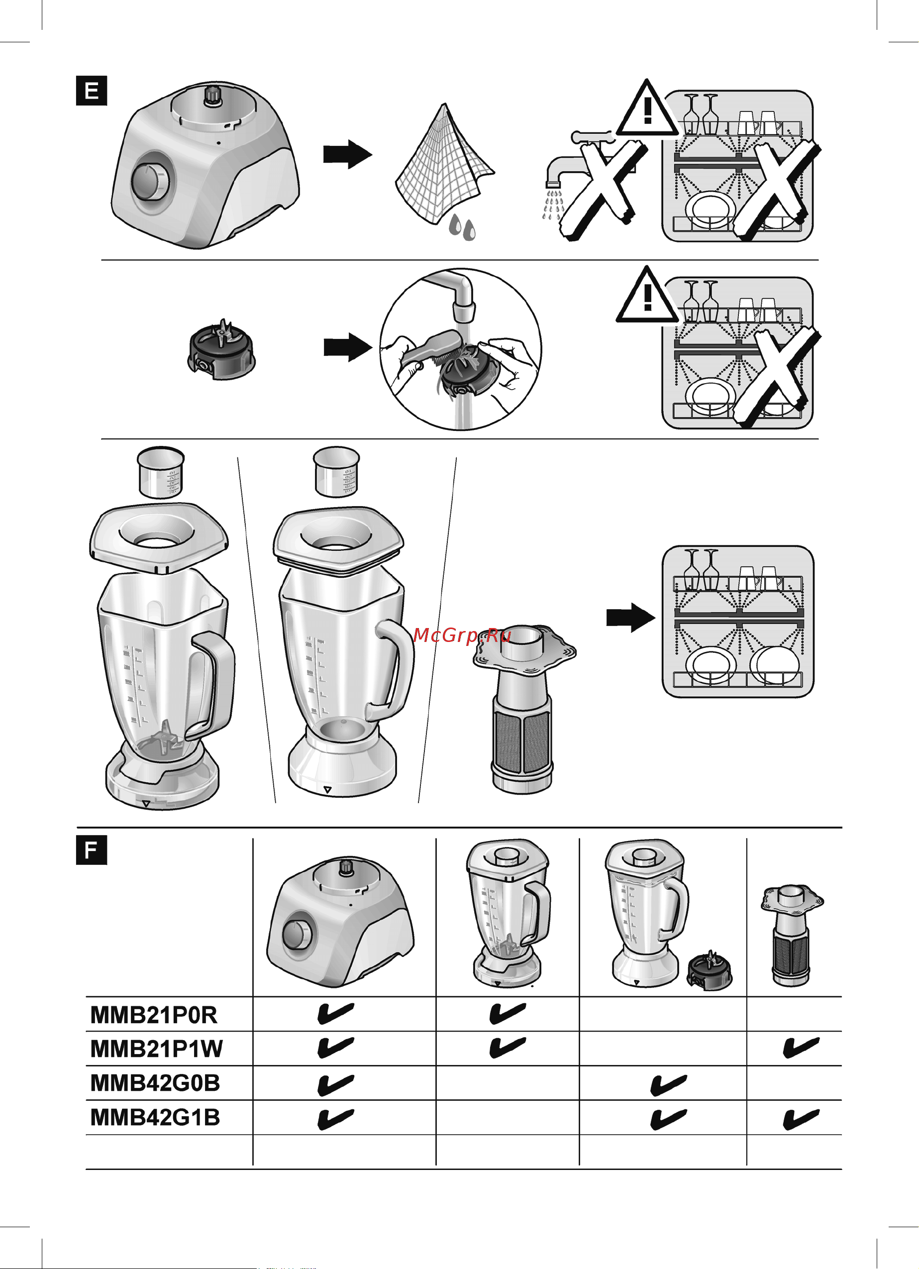 Bosch MMB42G0B Руководство по эксплуатации онлайн [21/22] 781626