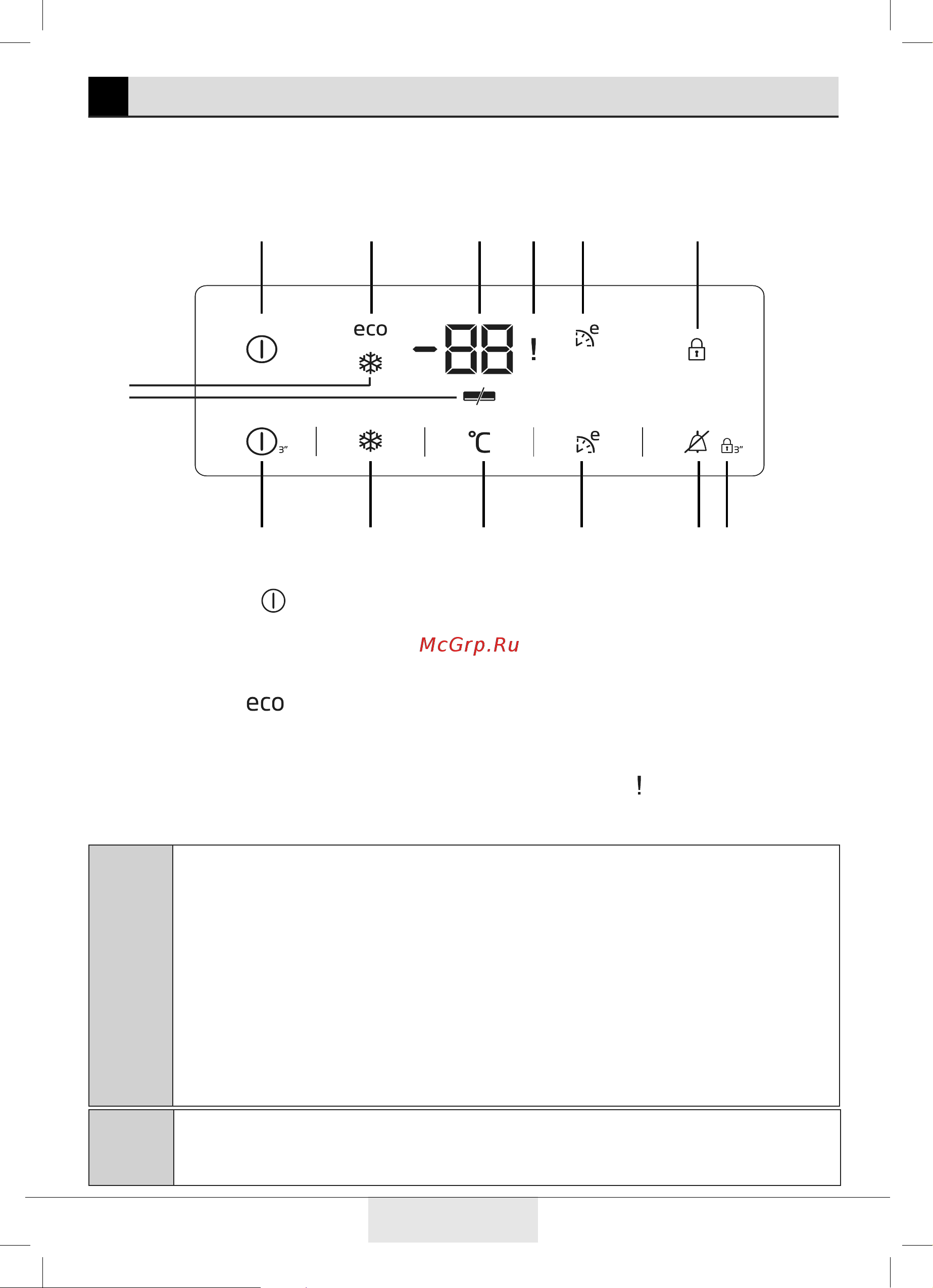 Beko FNKR5290E21W [13/28] Панель индикаторов выберите панель индикаторов которая соответствует вашему морозильнику