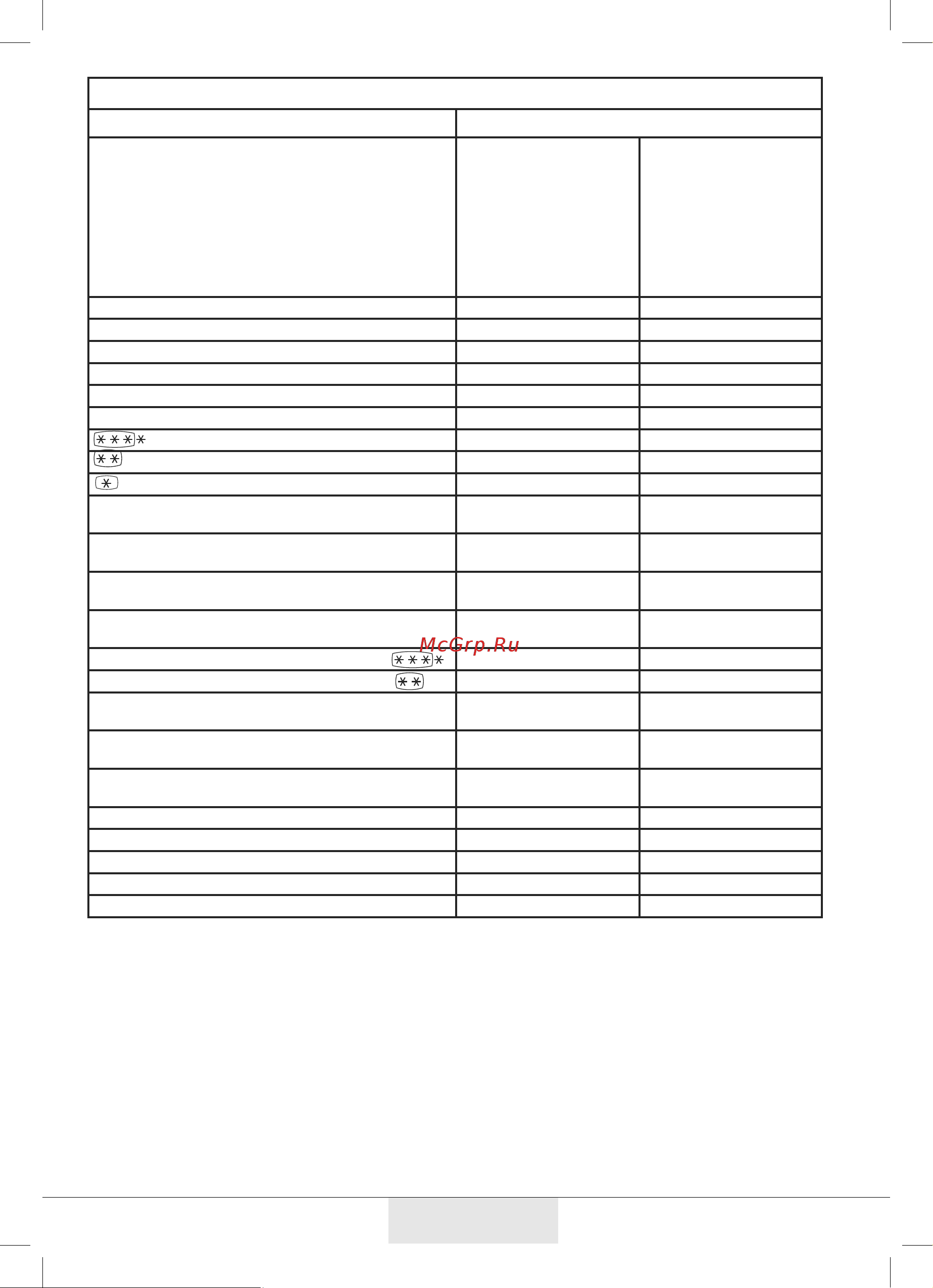 Beko FNKR5290E21W [26/28] Карта изделия