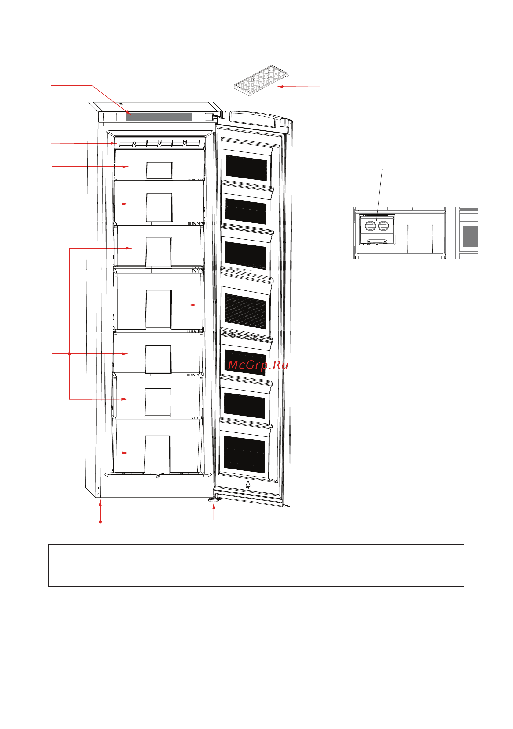 Vestfrost VF391SBBH [22/24] Компоненты морозильной камеры и ее отделений
