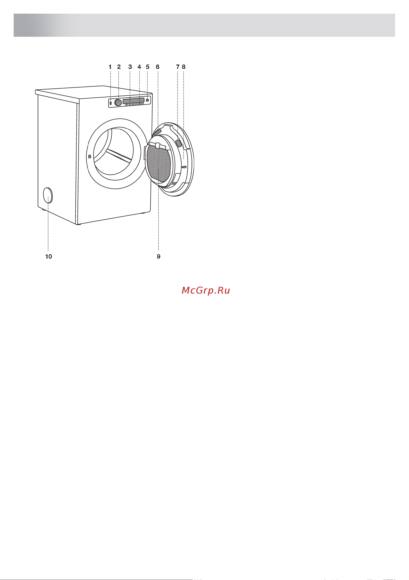 Asko TDC1773VF.S [10/52] Описание сушильной машины