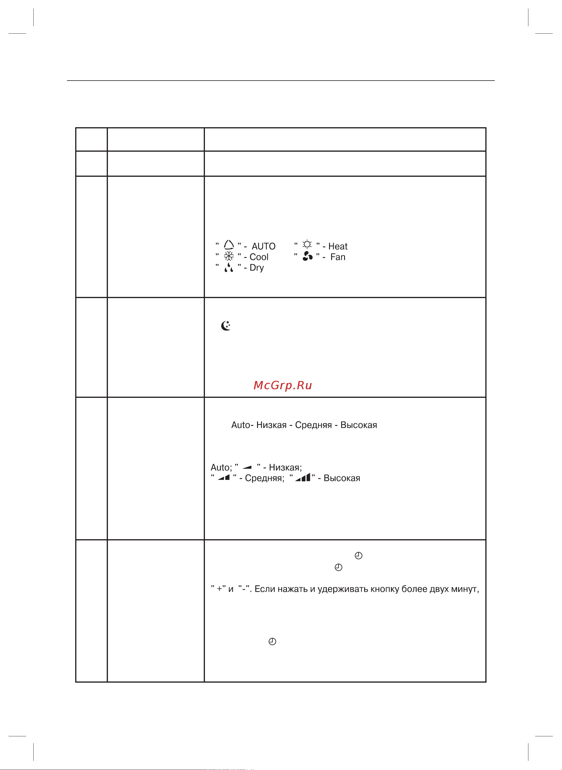Aeronik ASI-09IL2 [11/36] Инструкция по эксплуатации