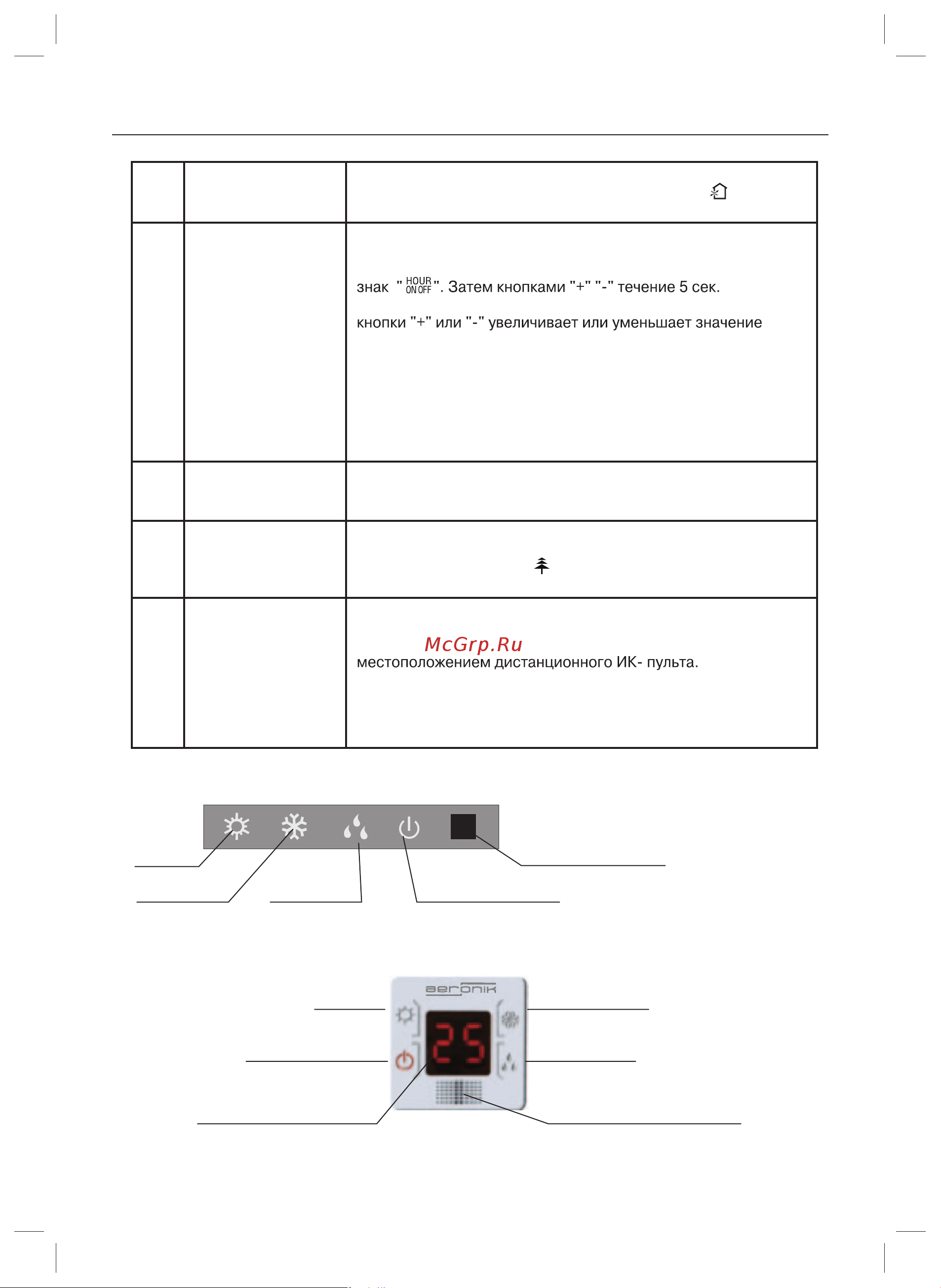 Aeronik ASI-09IL2 [13/36] Инструкция по эксплуатации