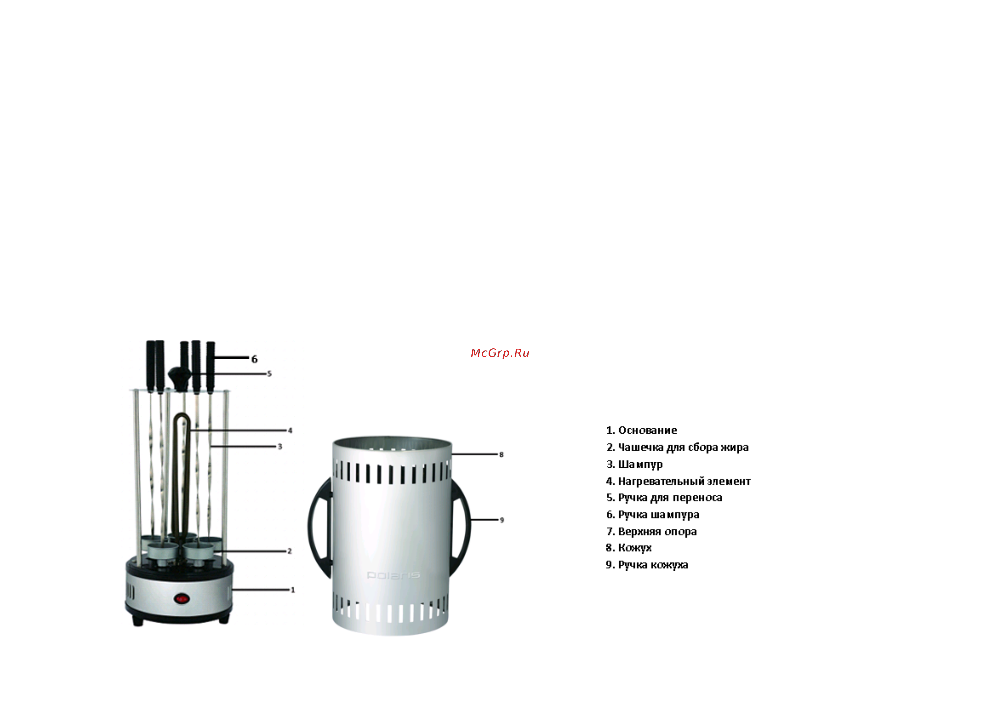 Polaris PEG 0503 [3/29] Устройство прибора