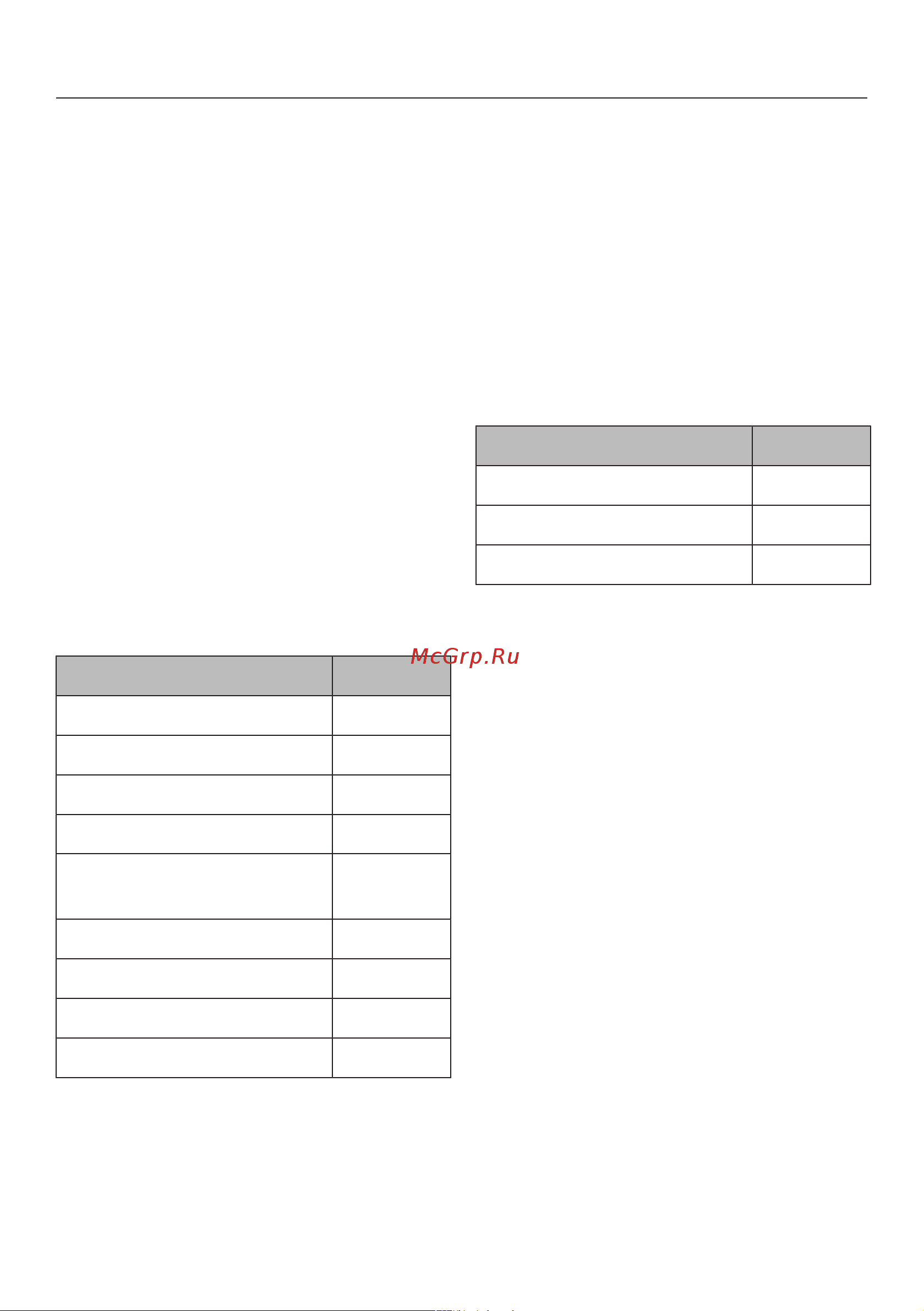 Miele DGM 7840 OBSW [88/183] Приготовление на пару