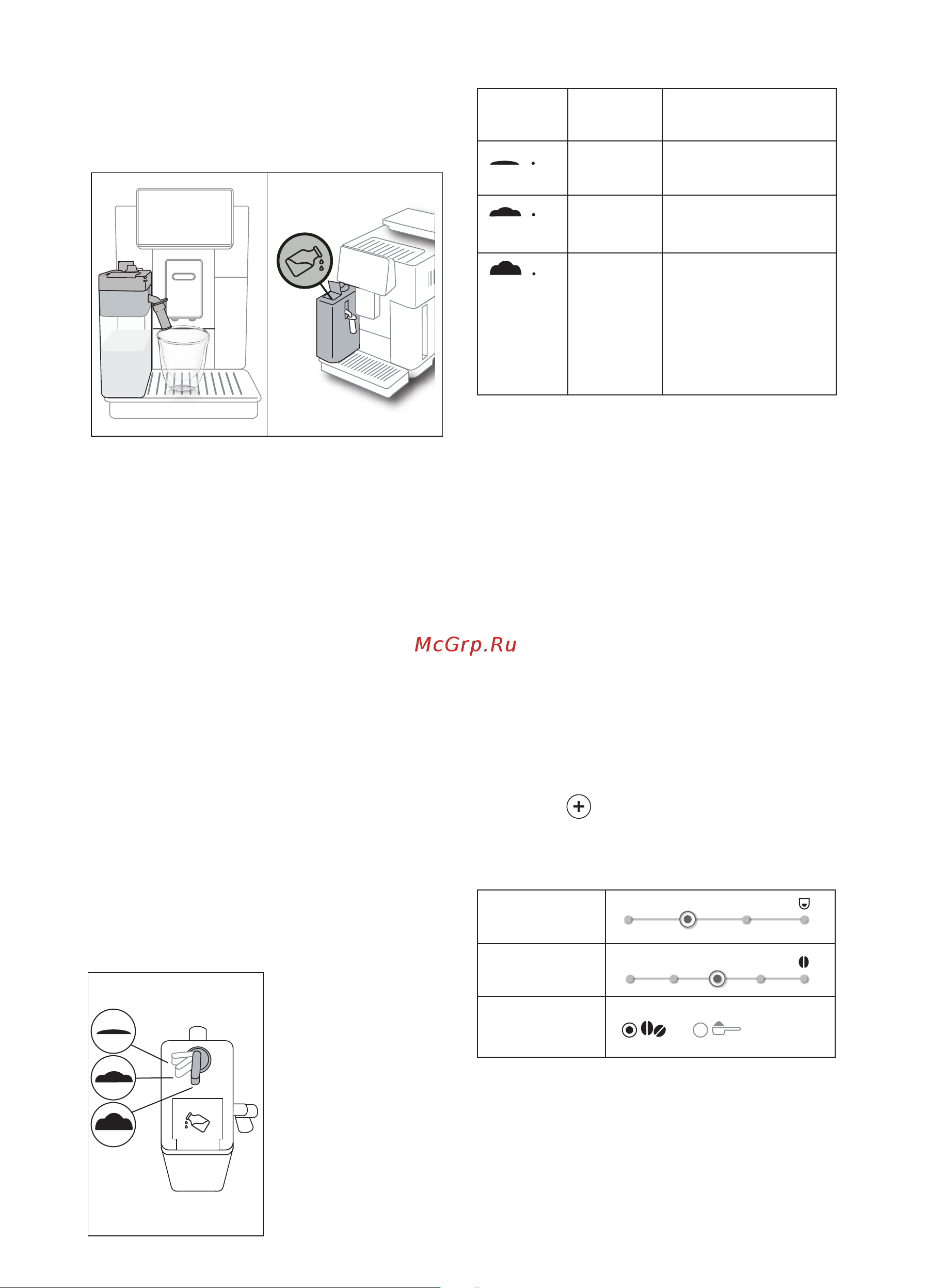 Delonghi ECAM610.75.MB [11/29] Регулировка количества пены