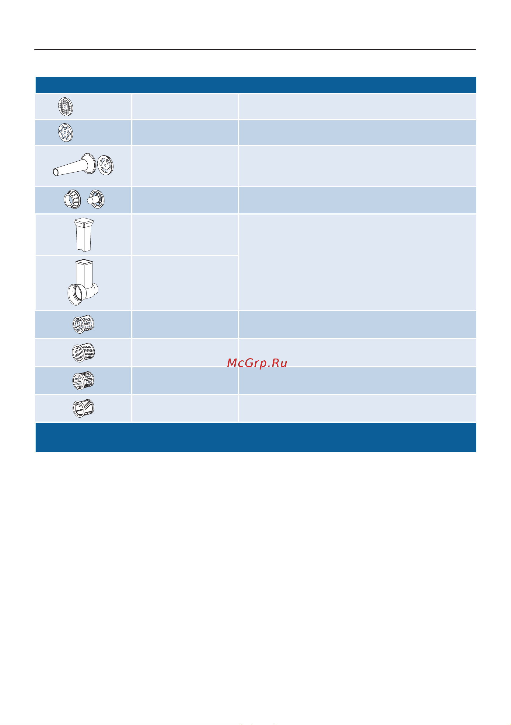 Bosch MFW2515W [177/209] Запасні частини та аксесуари