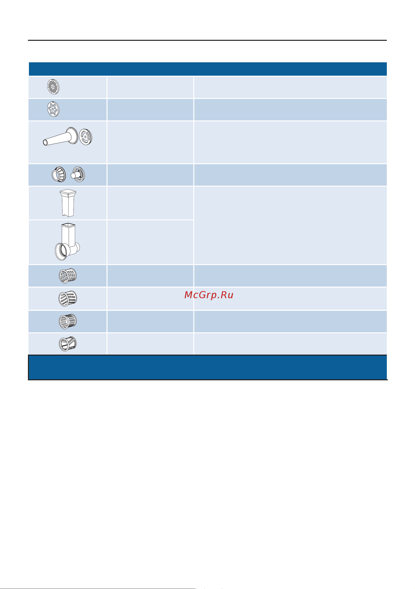 Bosch MFW2515W [189/209] Запчасти и принадлежности