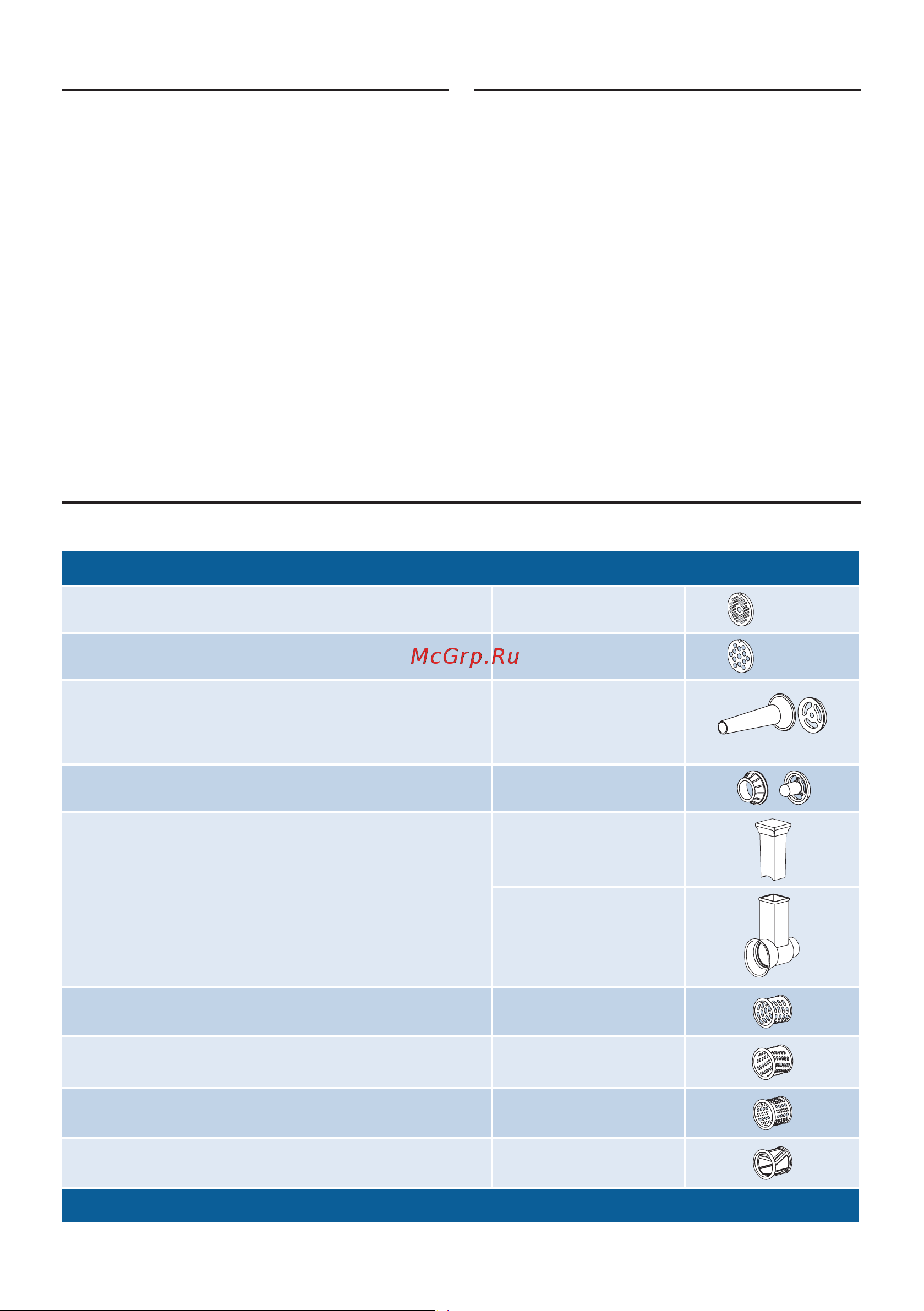 Bosch MFW2515W [195/209] تﺎﻘﺣﻠﻣﻟاو رﺎﯾﻐﻟا ﻊطﻗ