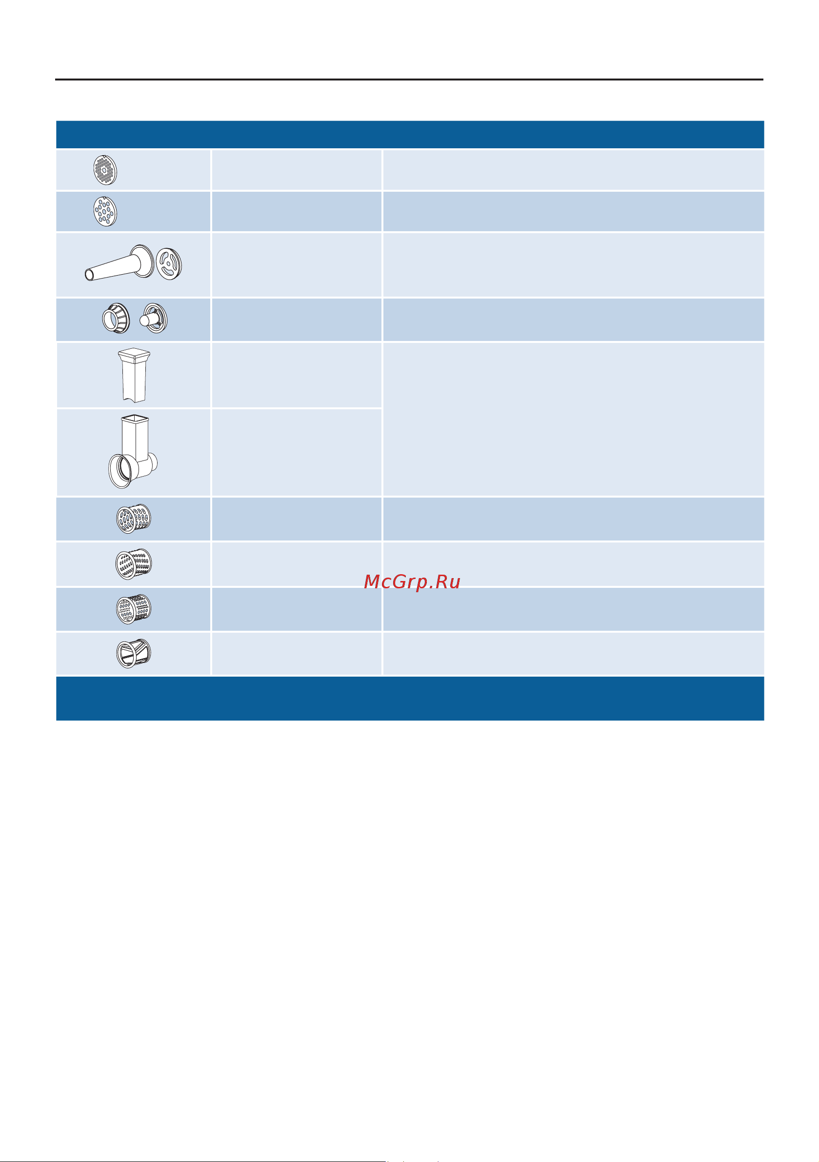 Bosch MFW2515W [29/209] Spare parts and accessories