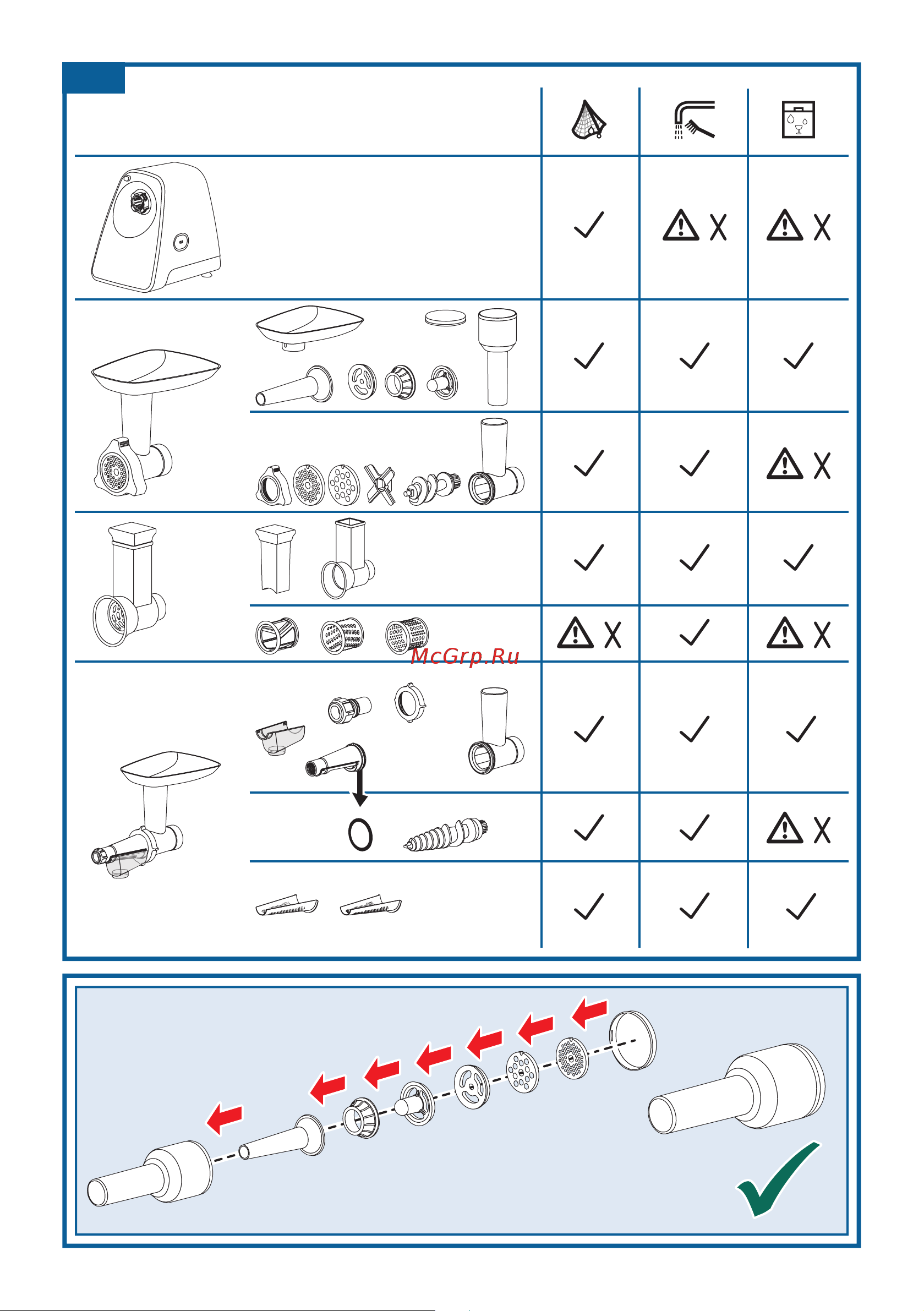 Bosch MFW2515W Руководство по эксплуатации онлайн [7/209] 781681