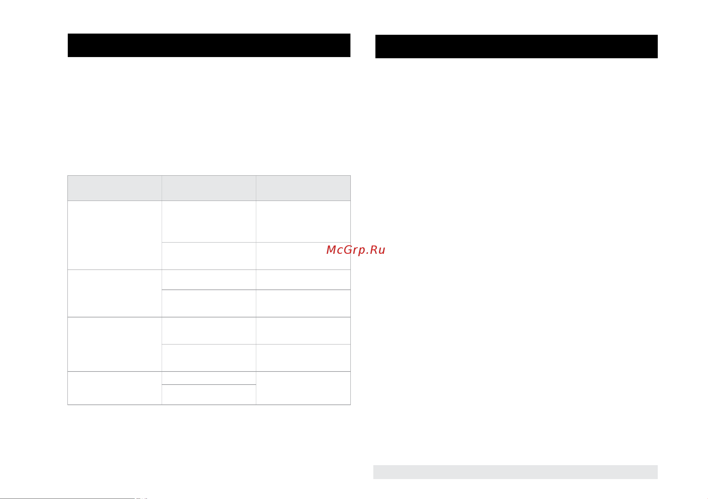 Timberk Pacific TAW H4 D [7/24] Troubleshooting