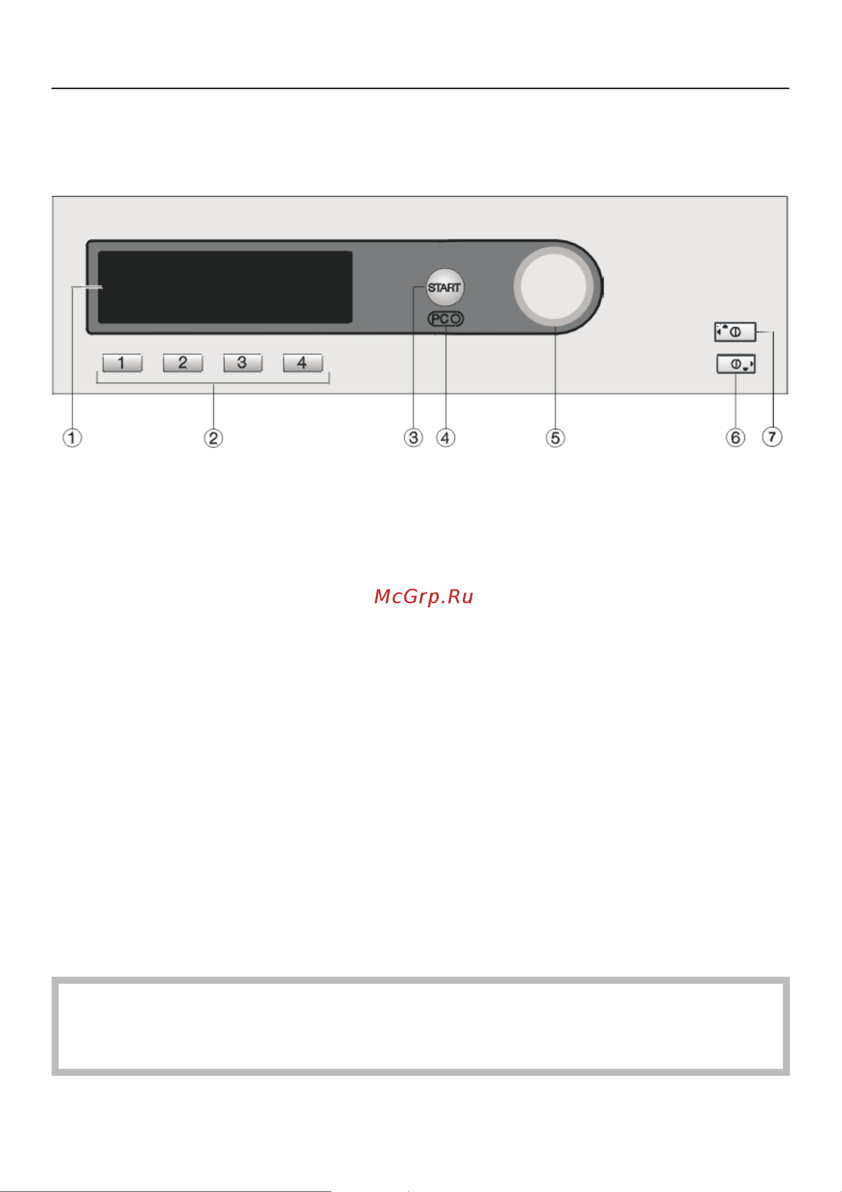 Miele PWT6089 OB [11/88] Óïðàâëåíèå êîëîííîé