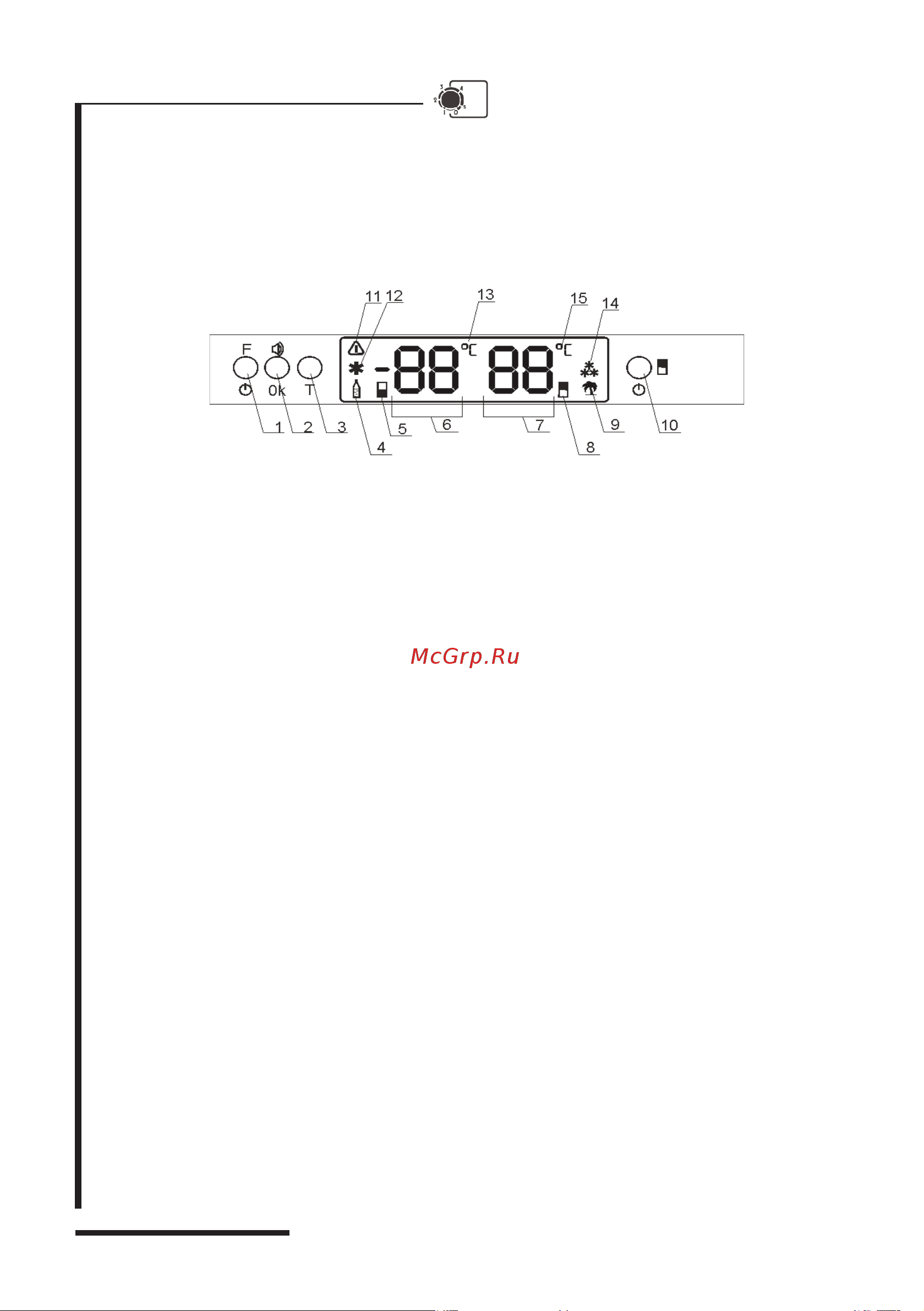 Pozis RK FNF-174 R [10/28] Включение и отключение холодильника производится штепсельной вилкой сетевого шнура не рекомендуется тянуть за сетевой шнур повторное включение холодильника в электросеть следует производить не ранее чем через 5 минут после принудительного отключения перед включением холодильника в сеть убедитесь что конец водостока находится в специальной ячейке передней части сосуда для сбора талой воды 7 температурный режим в холодильнике задается и регулируется с помощью блока управления органы управления выведены на панель управления холодильника