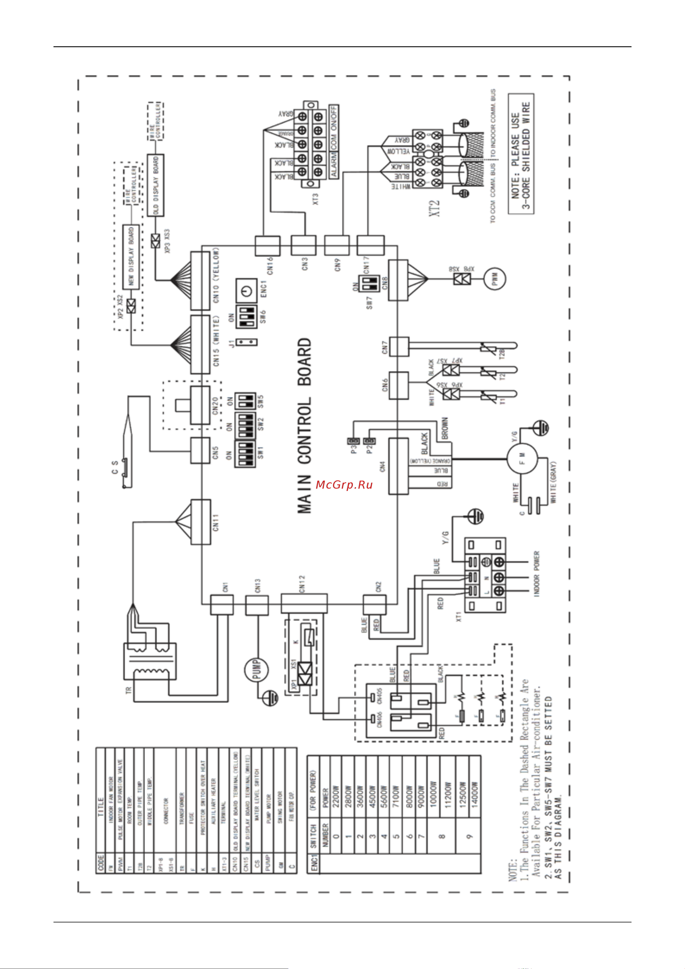 Midea MVM36A-VA1 [12/25] Электрическая схема