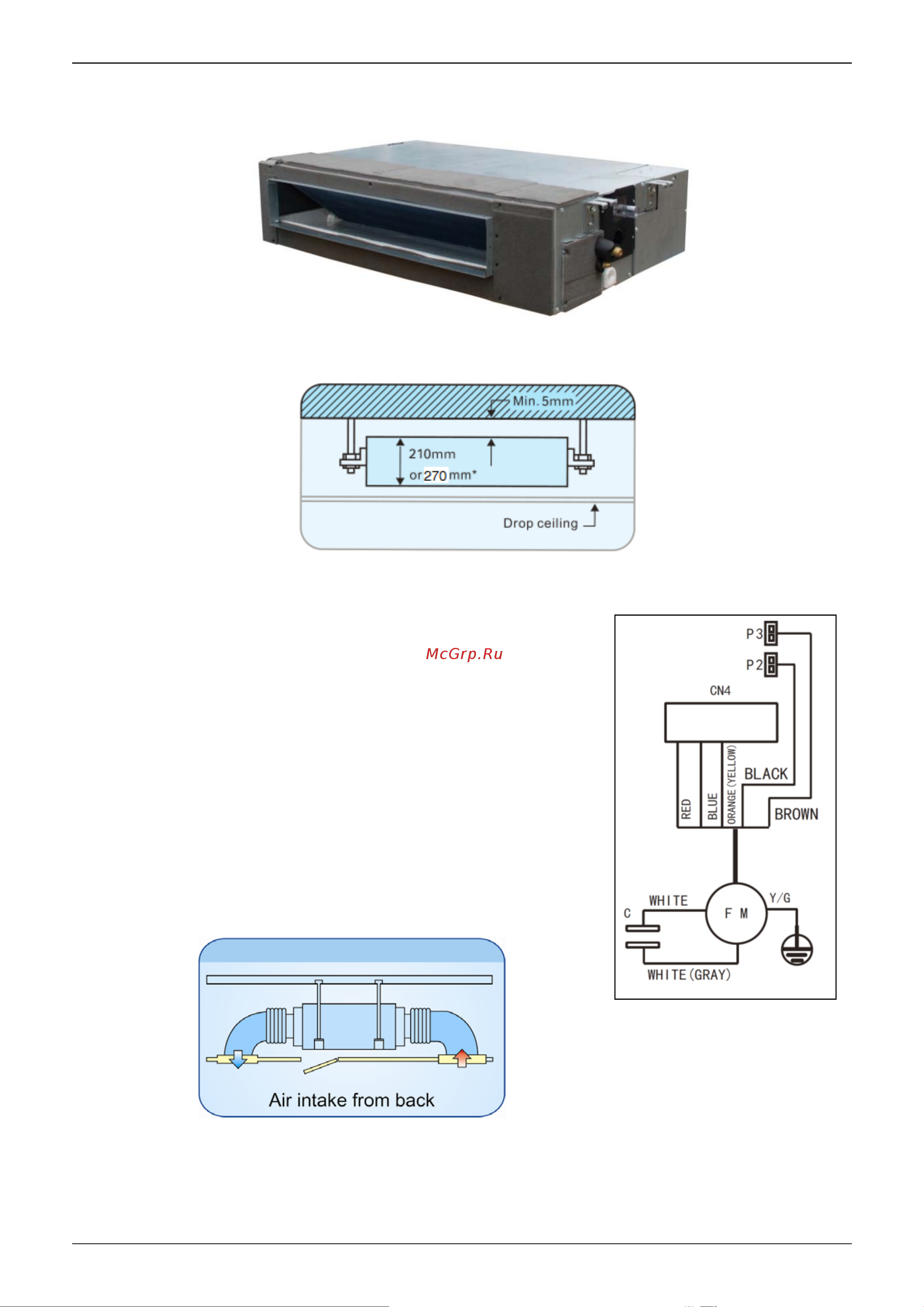 Midea MVM36A-VA1 [3/25] Особенности